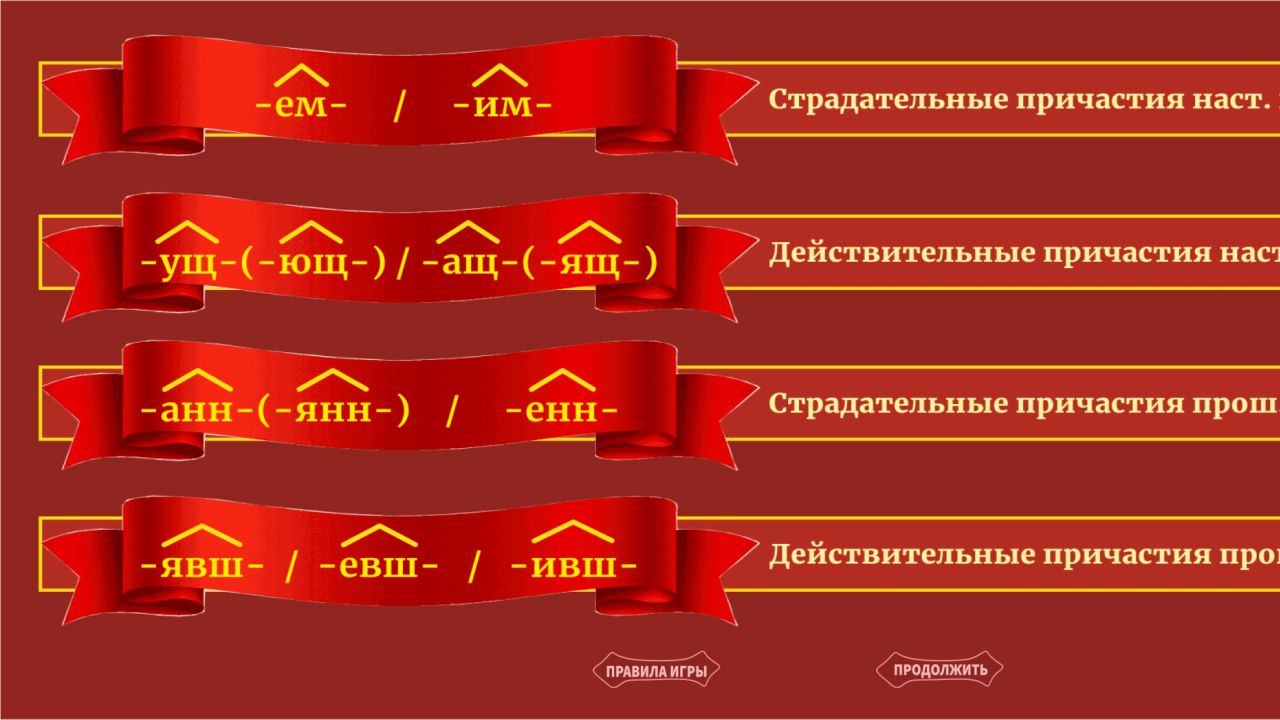 Суффиксы причастий в русском языке таблица Орфограммы суффиксов причастий: найдено 82 картинок