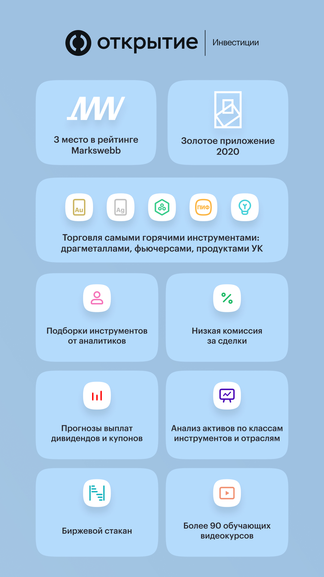 Тесла инвестинг форум