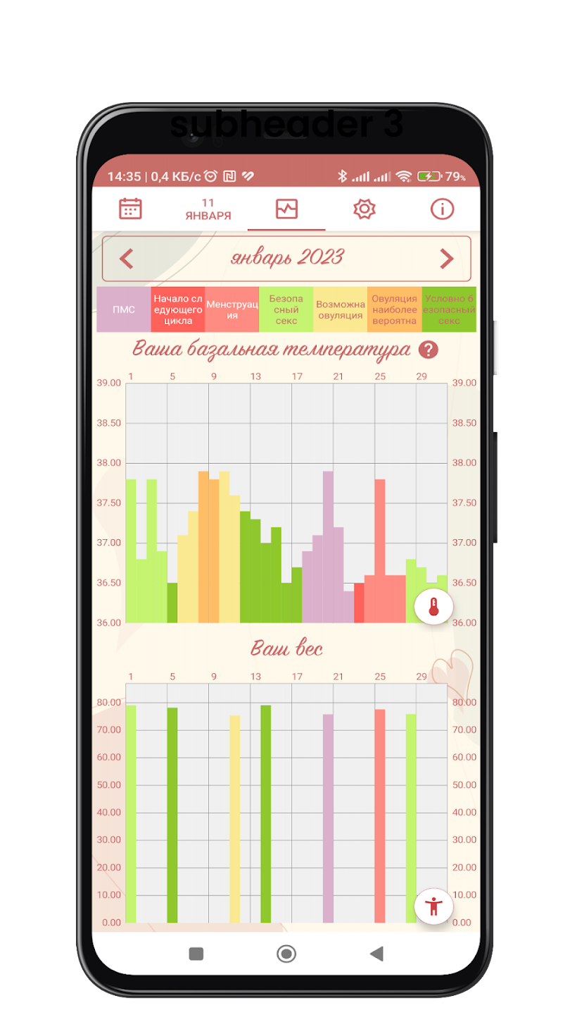 Женский календарь – скачать приложение для Android – Каталог RuStore