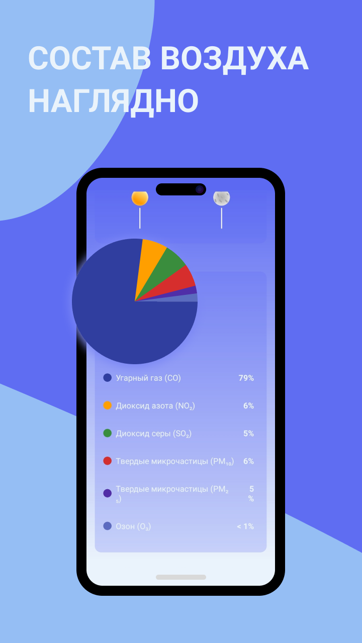 Погода - точный прогноз погоды скачать бесплатно Полезные инструменты на  Android из каталога RuStore от Дейч Вячеслав Сергеевич