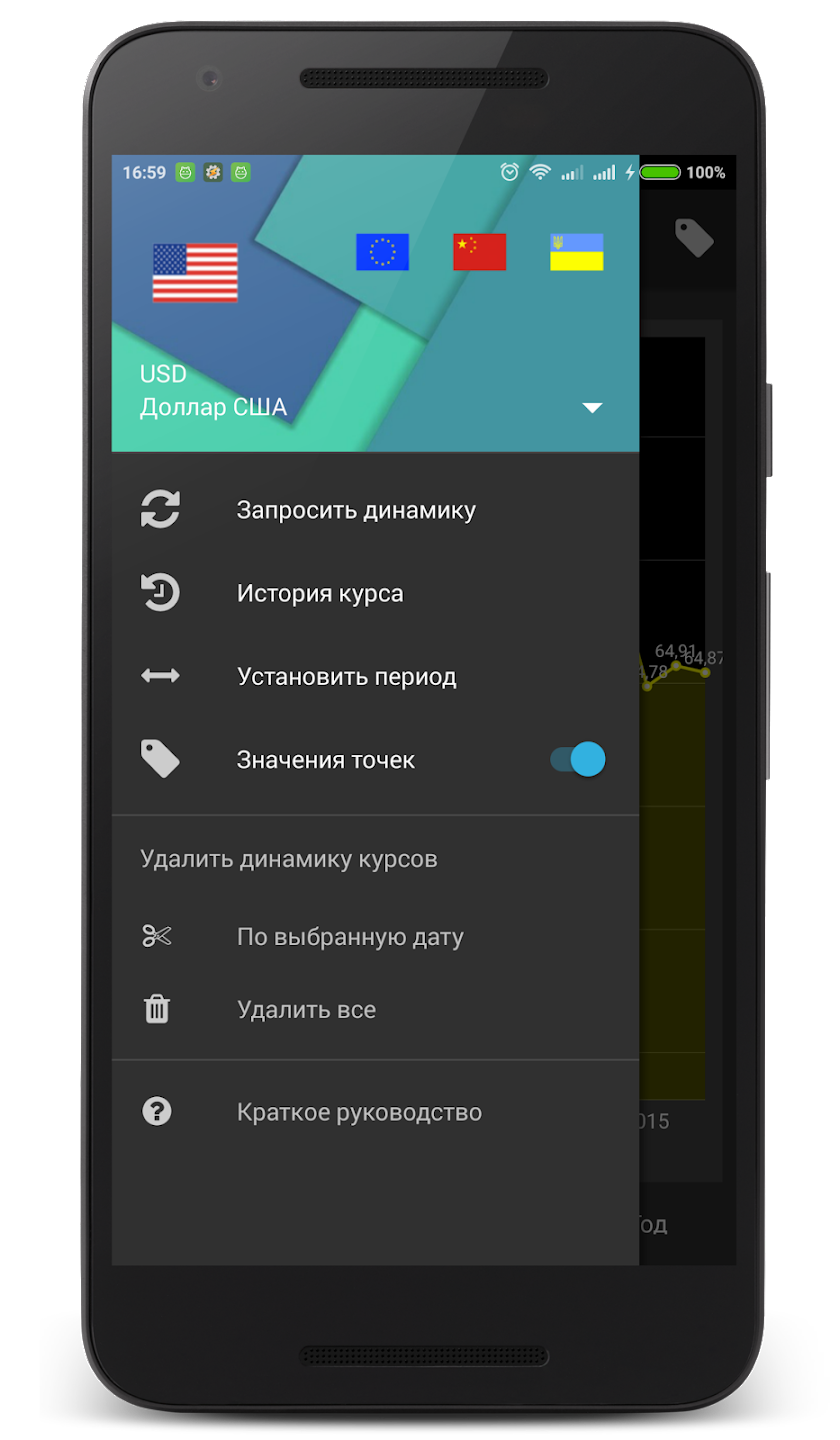 Курсы валют скачать бесплатно Финансы на Android из каталога RuStore от  Полицинский Сергей Александрович