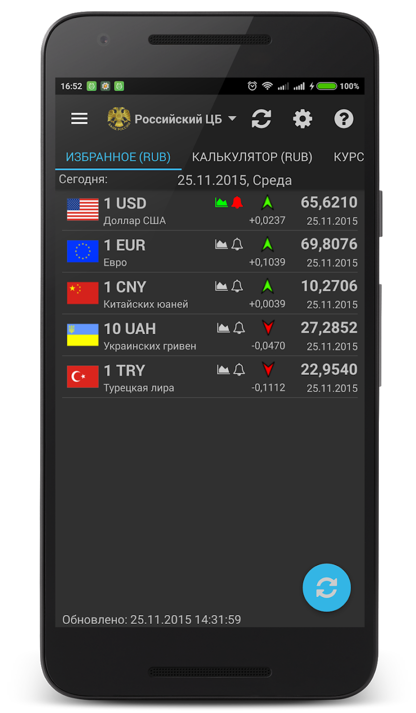 Курсы валют скачать бесплатно Финансы на Android из каталога RuStore от  Полицинский Сергей Александрович