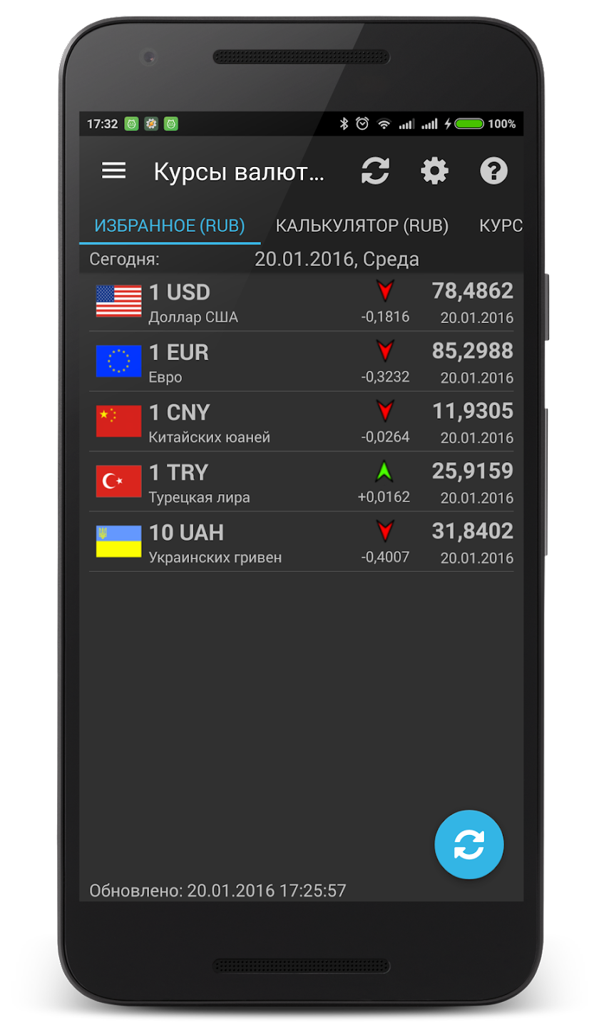 Курсы валют (Mini) скачать бесплатно Финансы на Android из каталога RuStore  от Полицинский Сергей Александрович