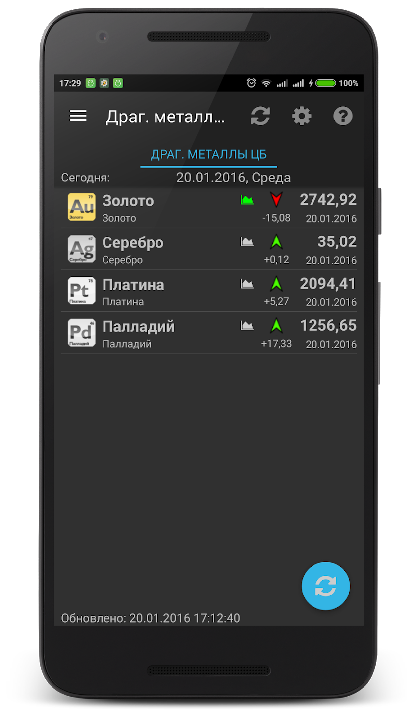 Драг. металлы скачать бесплатно Финансы на Android из каталога RuStore от  Полицинский Сергей Александрович