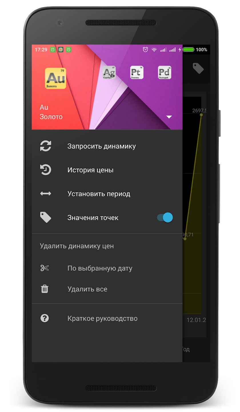 Драг. металлы скачать бесплатно Финансы на Android из каталога RuStore от  Полицинский Сергей Александрович