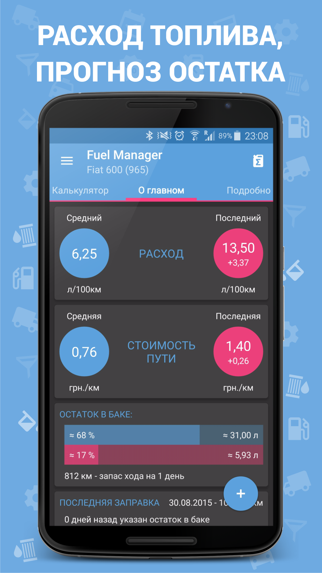 Расход Топлива Про - Fuel Manager Pro скачать бесплатно Транспорт и  навигация на Android из каталога RuStore от KB2soft