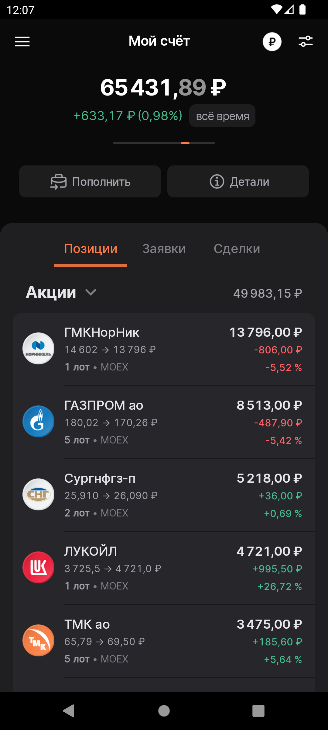 FinamTrade: инвестиции в акции скачать бесплатно Финансы на Android из  каталога RuStore от АО «ФИНАМ»