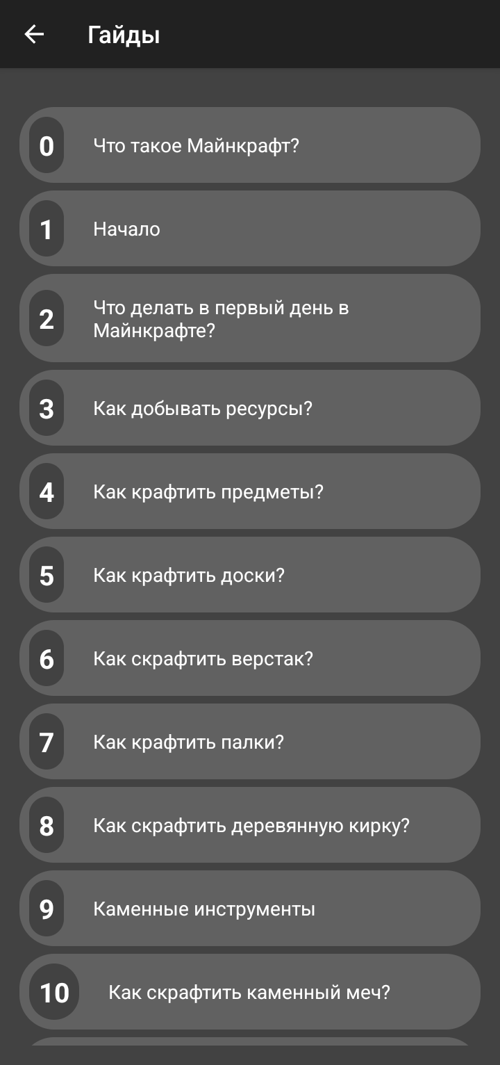 Книга МайнКрафт. Крафты, ID предметов, гайды! скачать бесплатно Утилиты на  Android из каталога RuStore от Дурапов Дмитрий Викторович