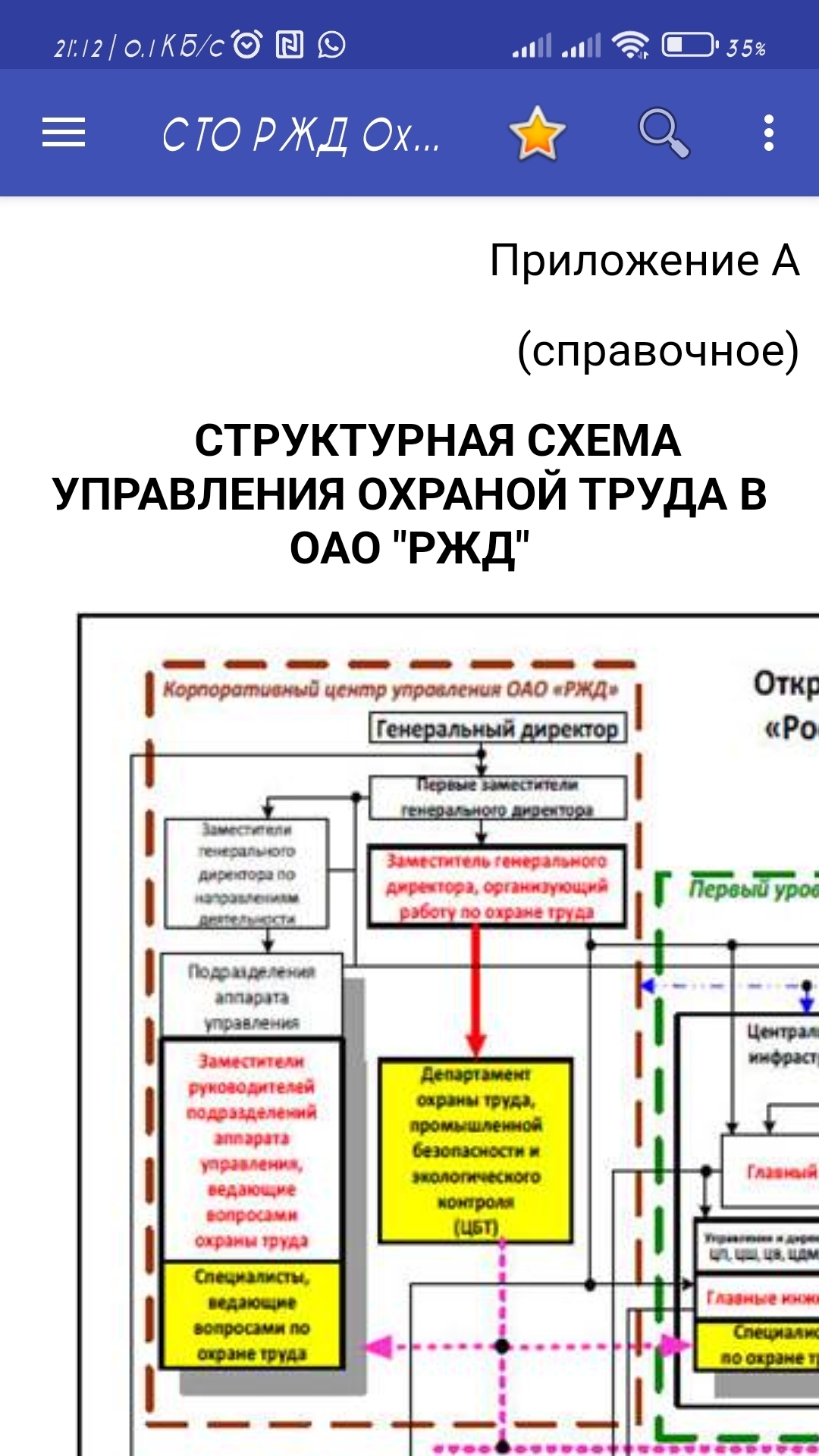 Стандарты РЖД по охране труда скачать бесплатно Книги на Android из  каталога RuStore от Instruktag Kniga