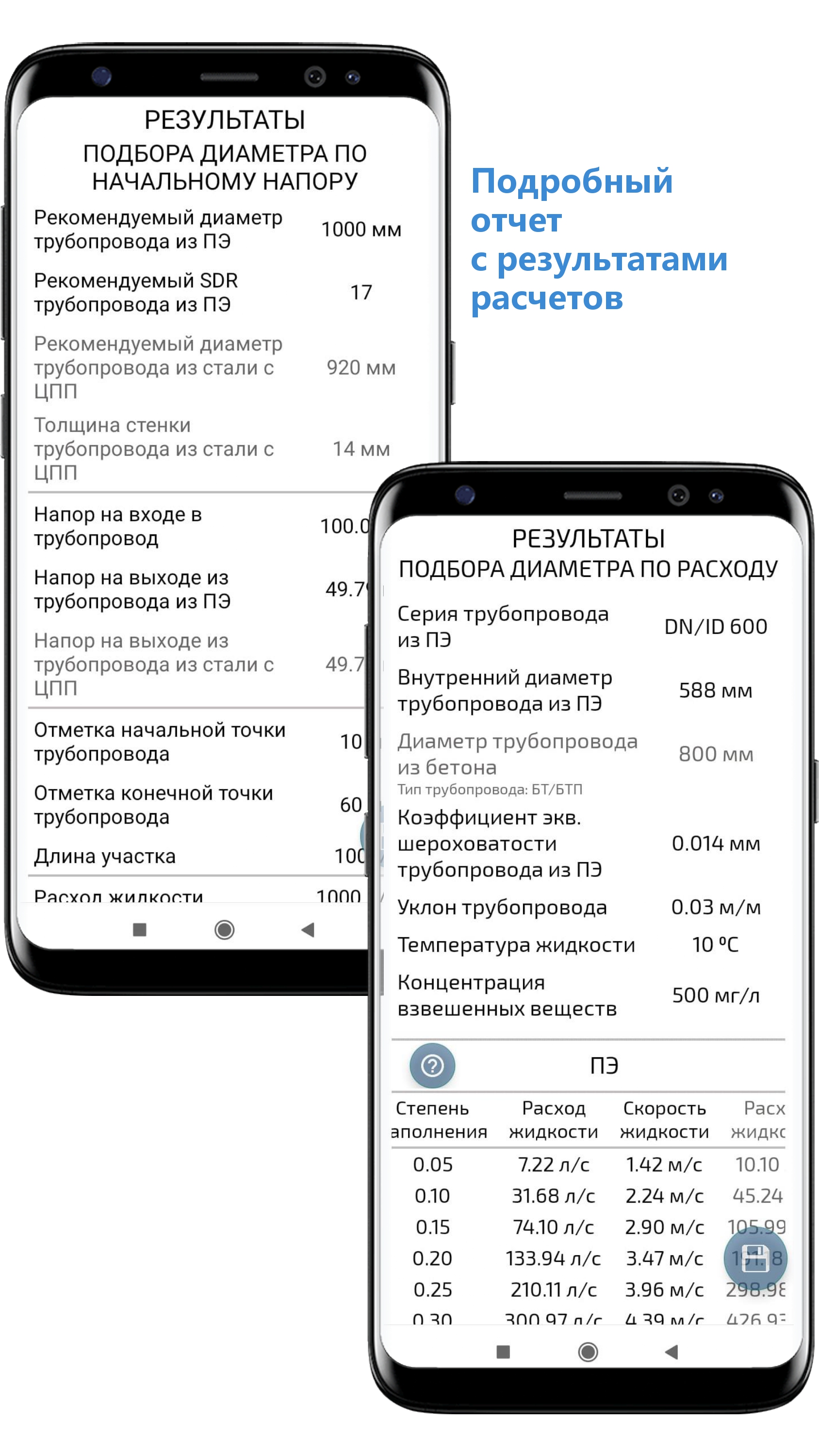 PolyHydro - гидравлические расчеты скачать бесплатно Полезные инструменты  на Android из каталога RuStore от Титов Сергей Сергеевич