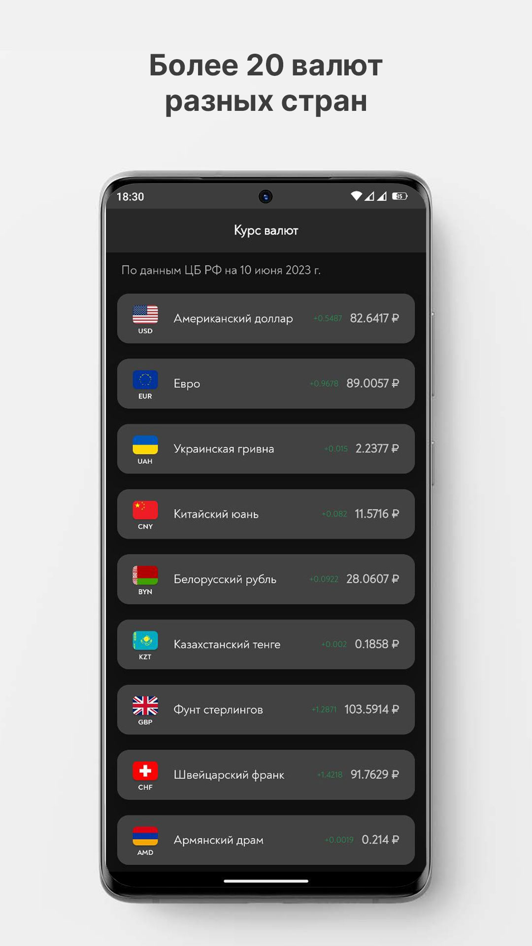 Конвертер валют - RuWallet скачать бесплатно Финансы на Android из каталога  RuStore от Потапов Виктор Павлович