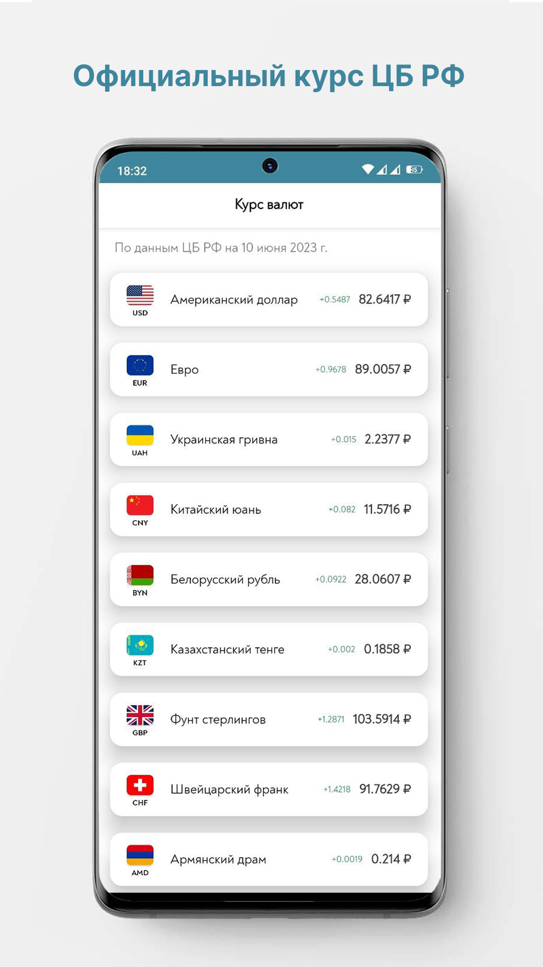 Конвертер валют - RuWallet скачать бесплатно Финансы на Android из каталога  RuStore от Потапов Виктор Павлович