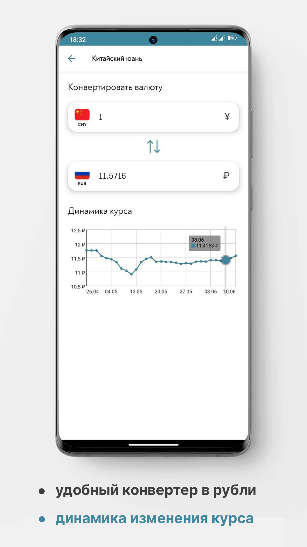 Конвертер валют - RuWallet скачать бесплатно Финансы на Android из каталога  RuStore от Потапов Виктор Павлович