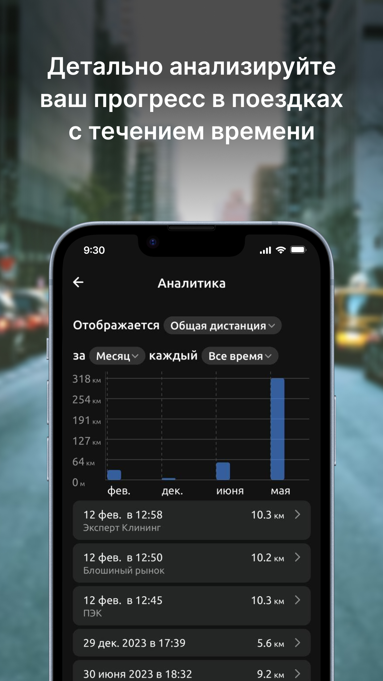 Hudway Go Навигация с HUD скачать бесплатно Транспорт и навигация на  Android из каталога RuStore от Hudway