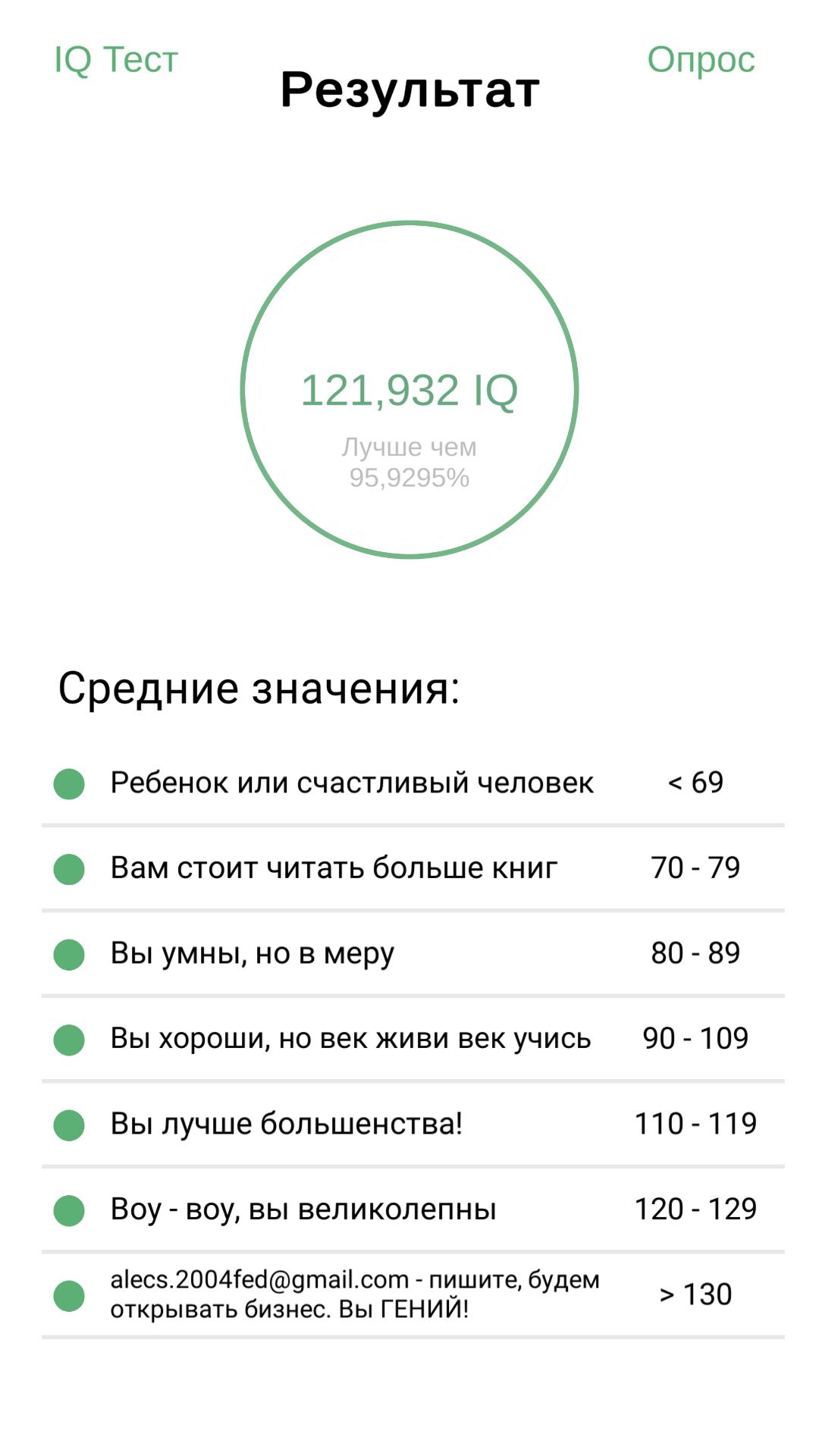 IQ Test скачать бесплатно Образ жизни на Android из каталога RuStore от  Федотов Александр Андреевич