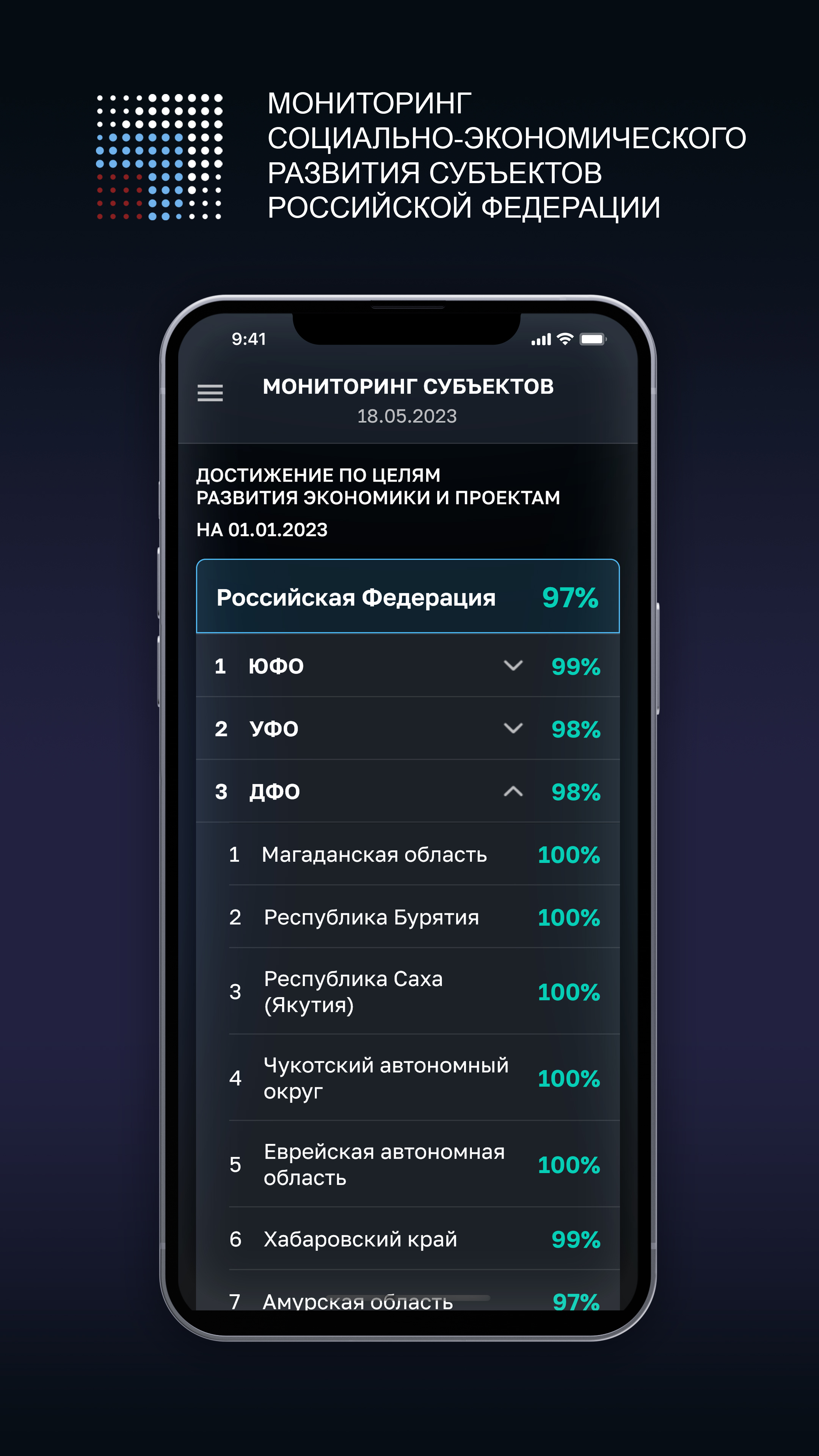 Мониторинг субъектов скачать бесплатно Финансы на Android из каталога  RuStore от Казначейство России