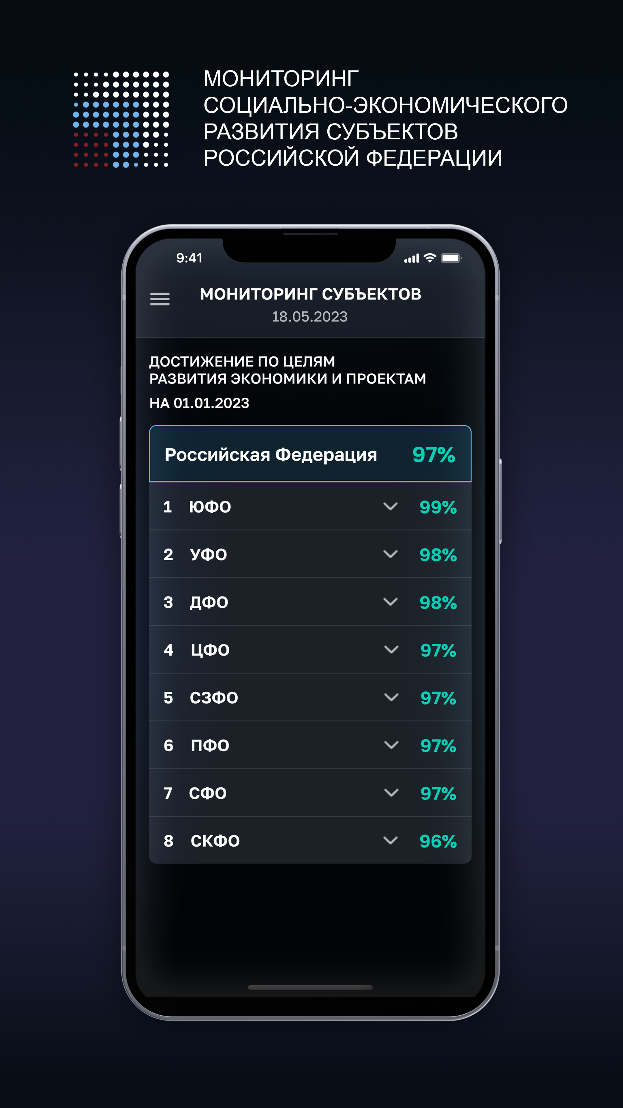 Мониторинг субъектов скачать бесплатно Финансы на Android из каталога  RuStore от Казначейство России