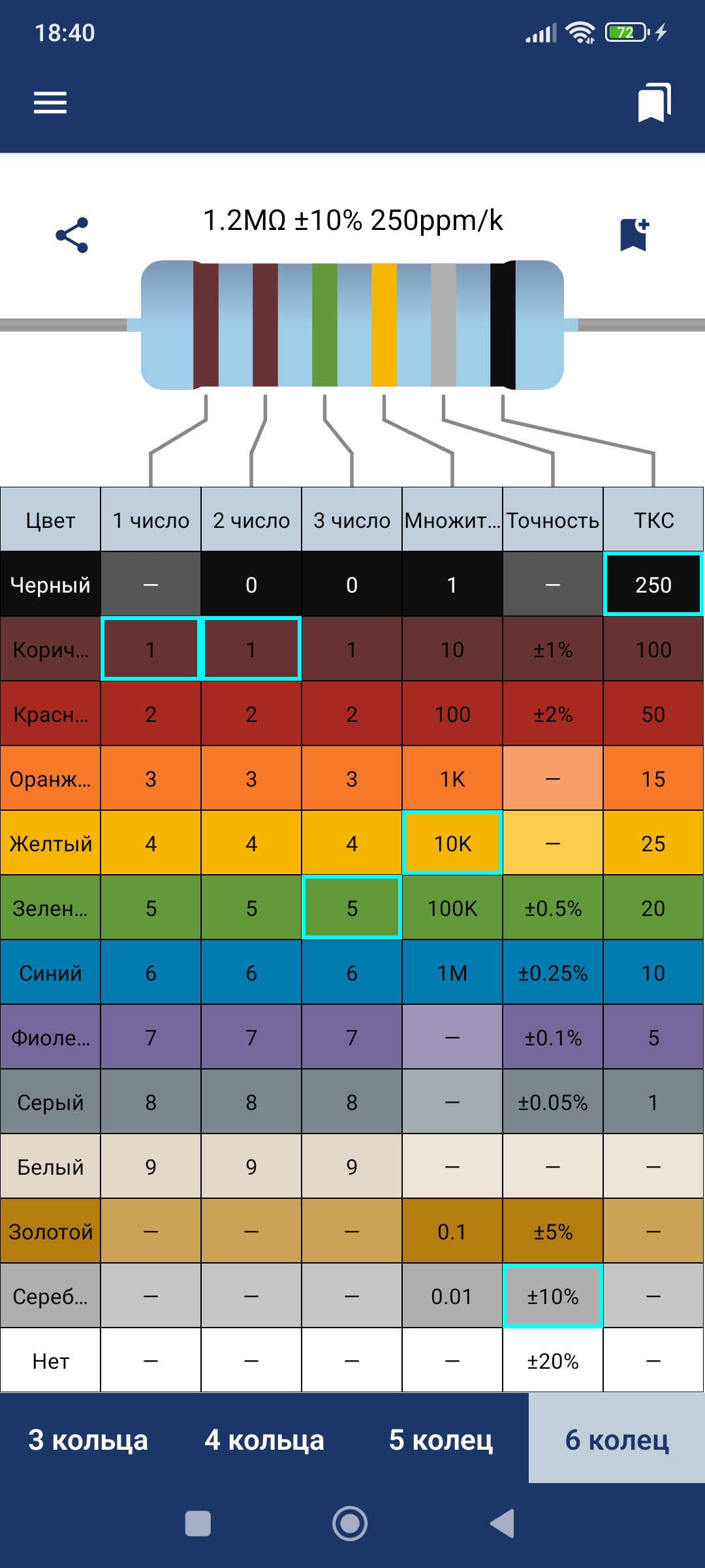 Resistor Color Code Calculator