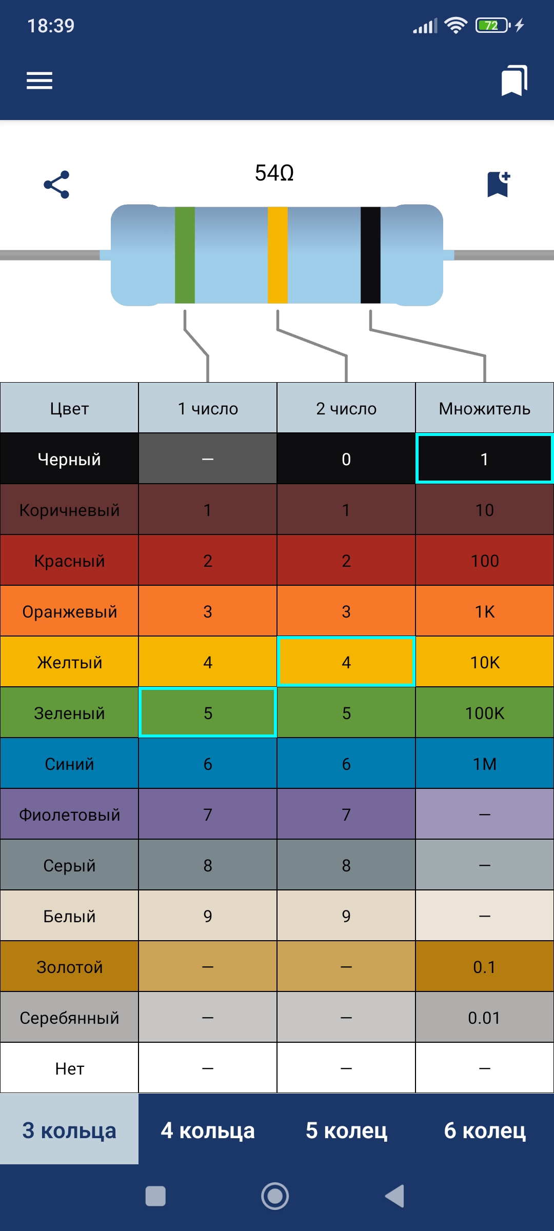 Расшифровка цветов