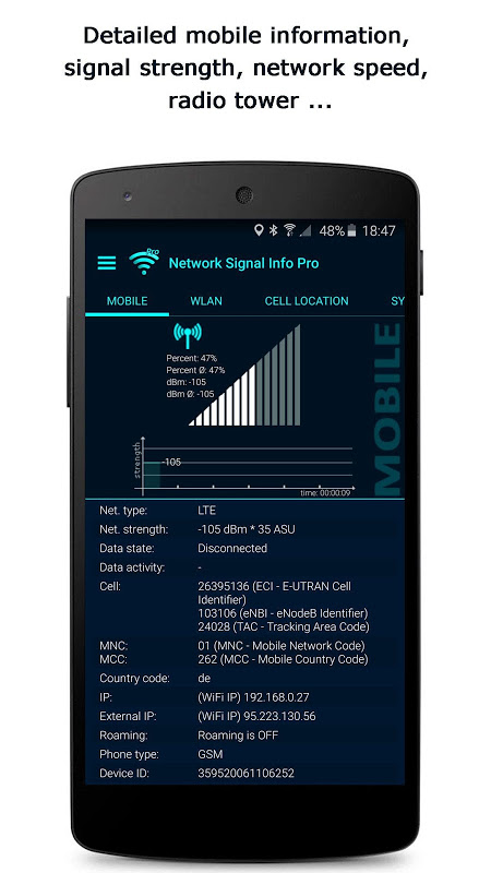 Network Signal Info – Скачать Приложение Для Android – Каталог RuStore