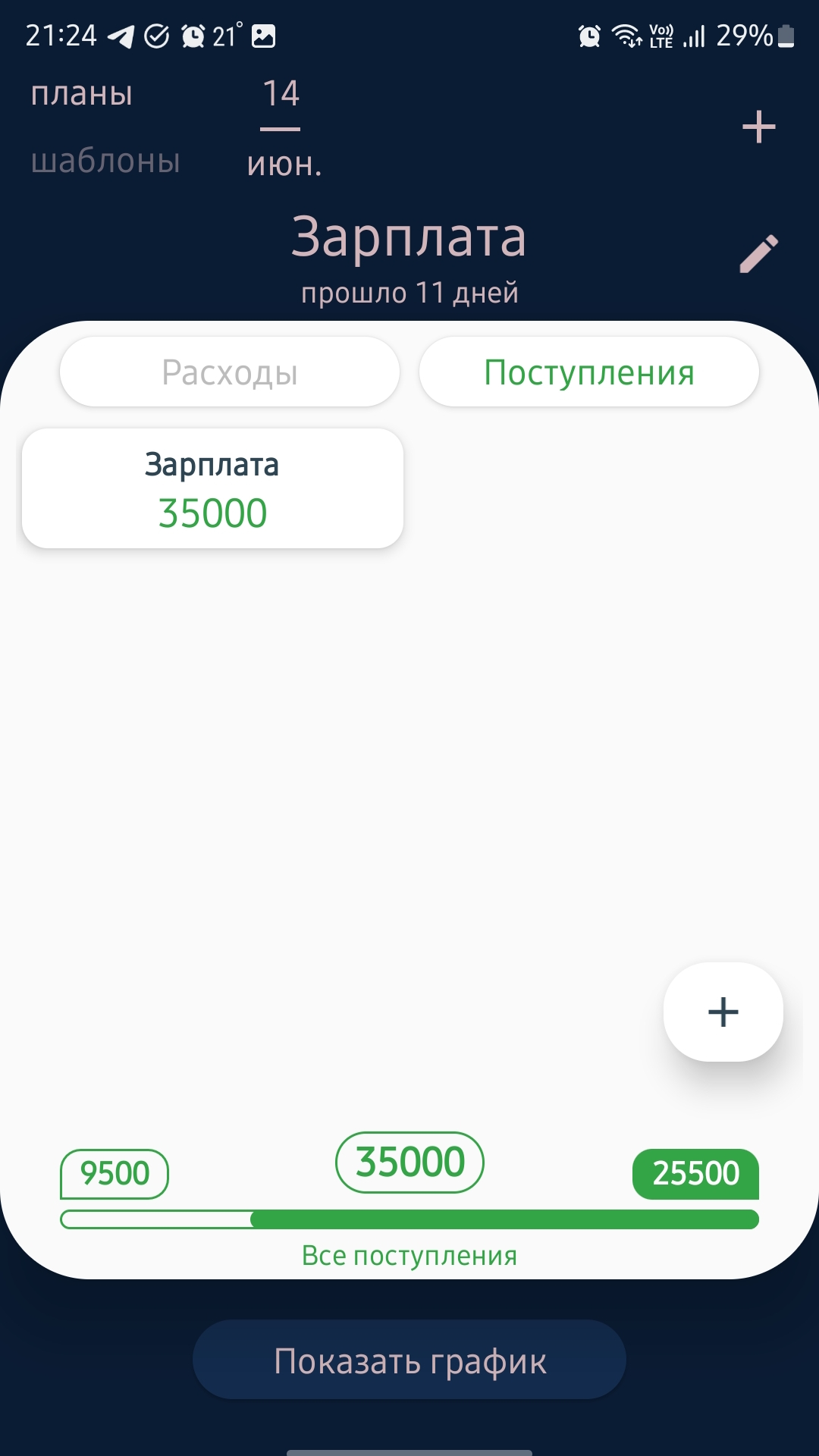 Мои финансы скачать бесплатно Финансы на Android из каталога RuStore от  Шатохин Артем Сергеевич