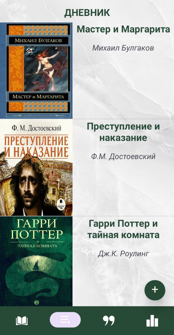 Читательский дневник скачать бесплатно Книги на Android из каталога RuStore  от Носкова Екатерина Евгеньевна