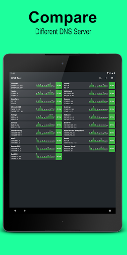 DNS Speed Tes – Скачать Приложение Для Android – Каталог RuStore