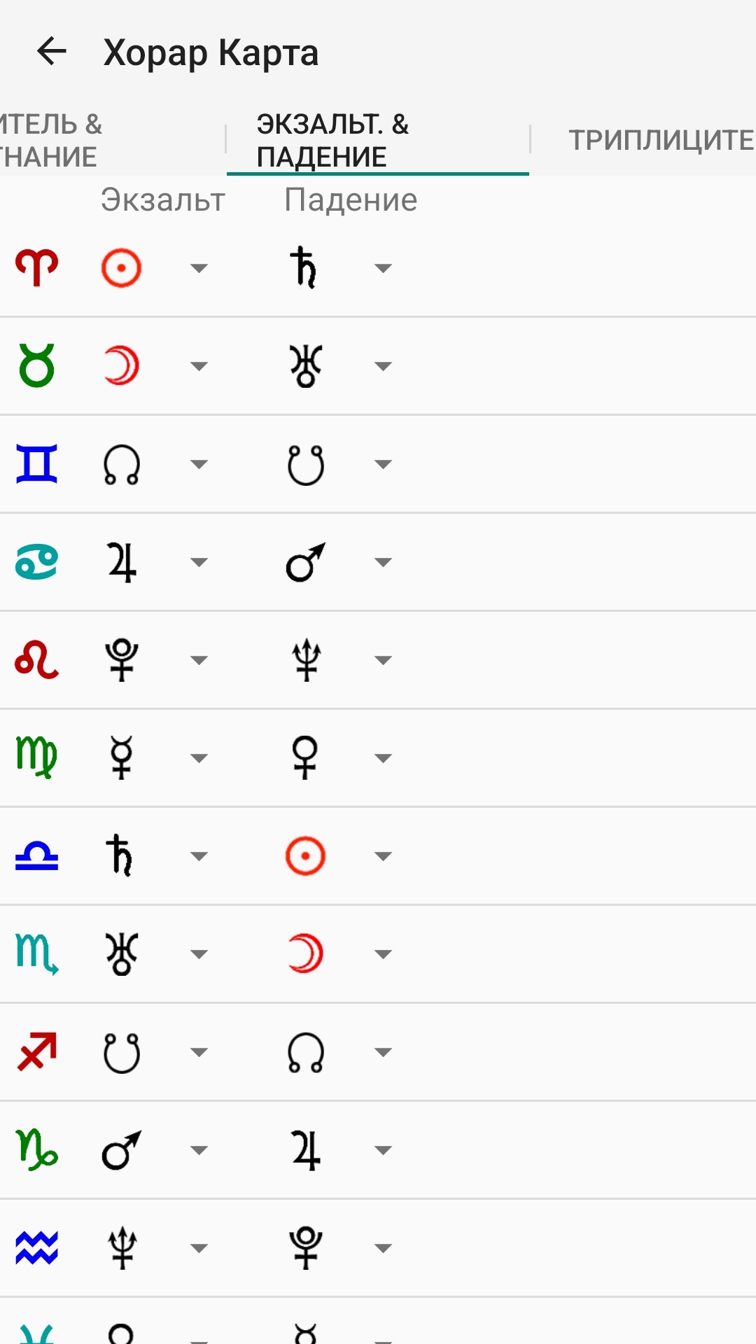 Астрология: Хорарная Карта скачать бесплатно Образ жизни на Android из  каталога RuStore от Шимченко Лина Алексеевна