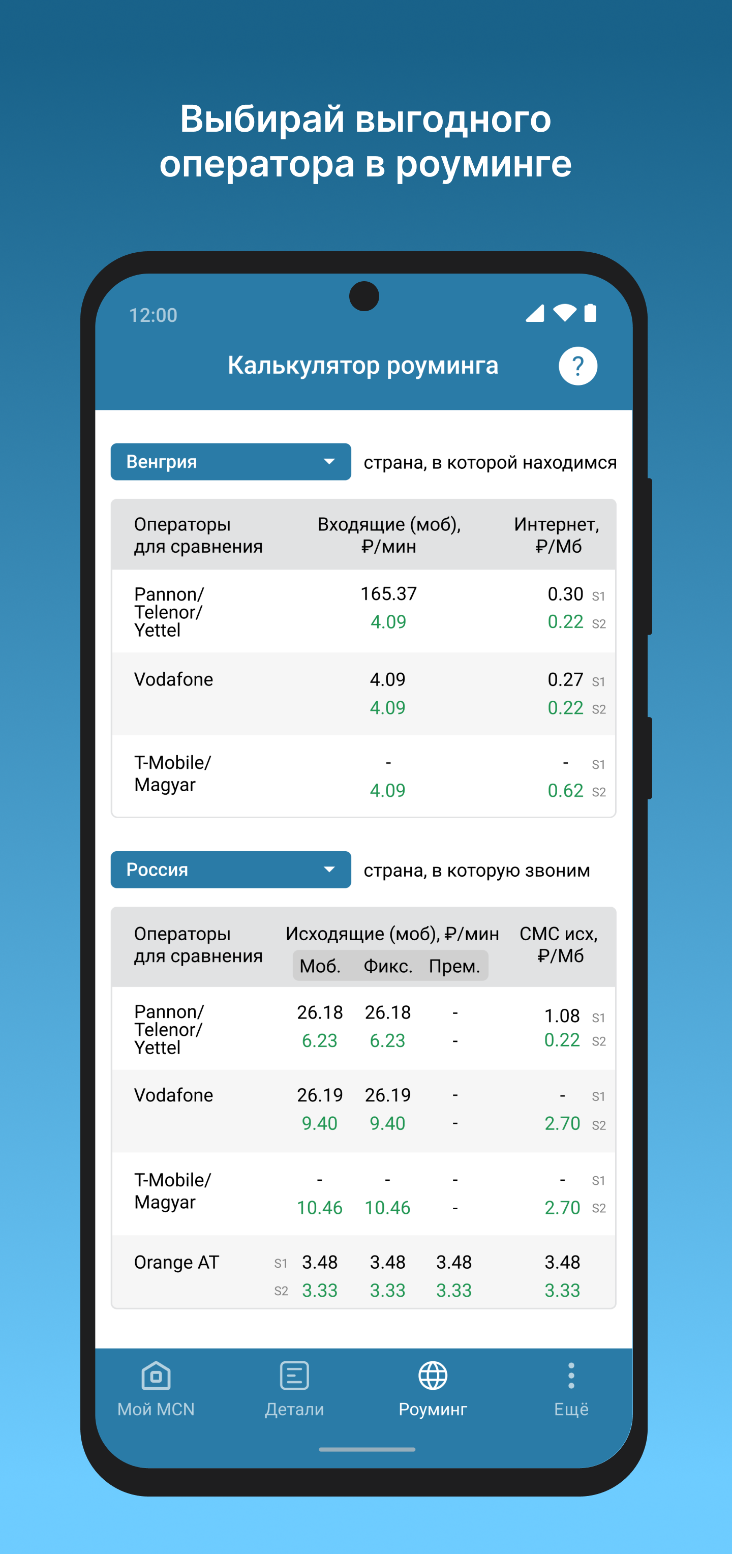 Мой MCN (beta) скачать бесплатно Полезные инструменты на Android из  каталога RuStore от MCNmobile