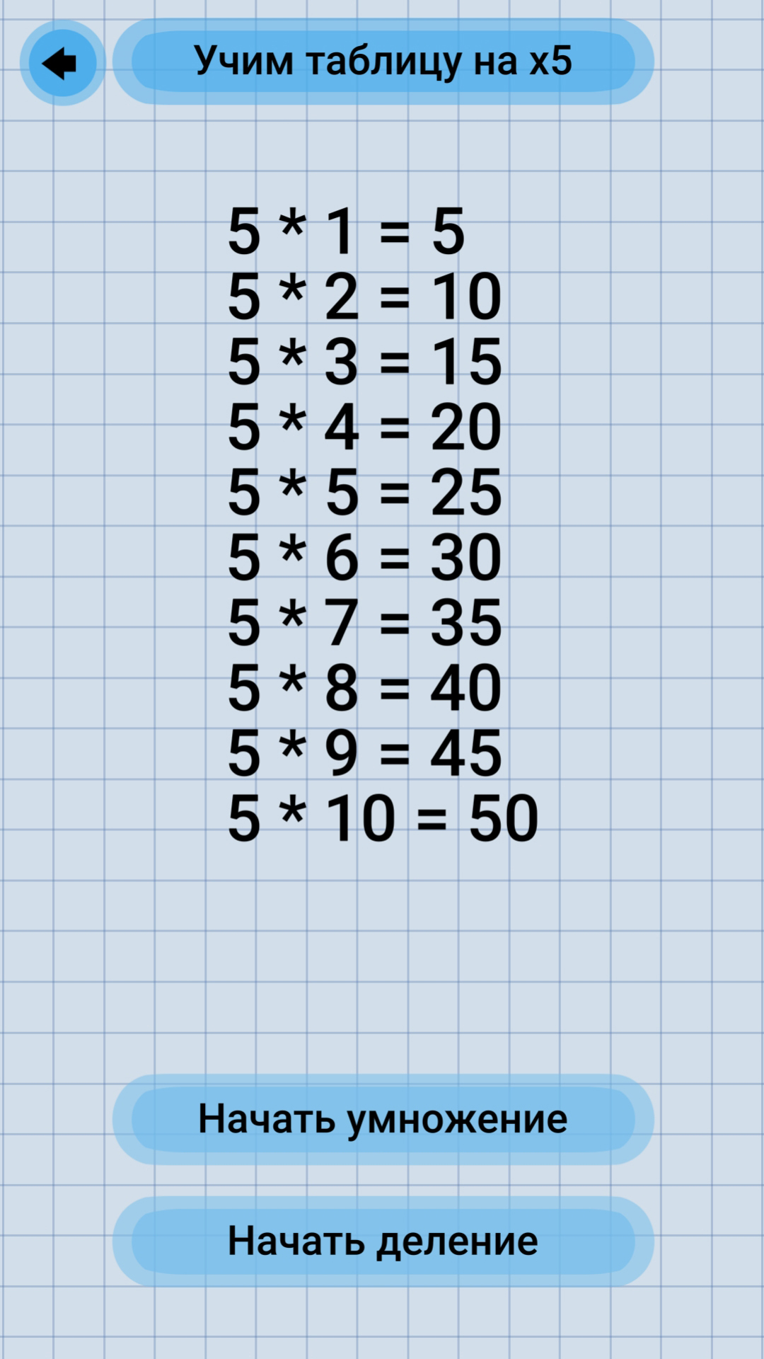 Таблица умножения и деления скачать бесплатно Образование на Android из  каталога RuStore от Airman