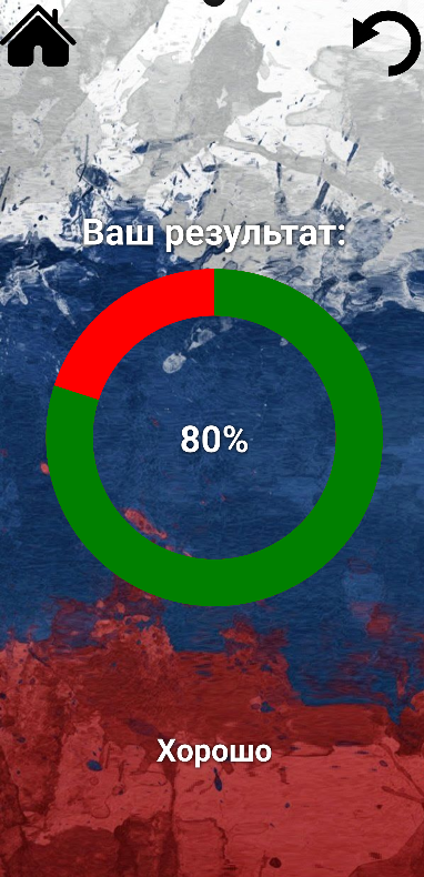 Растопия