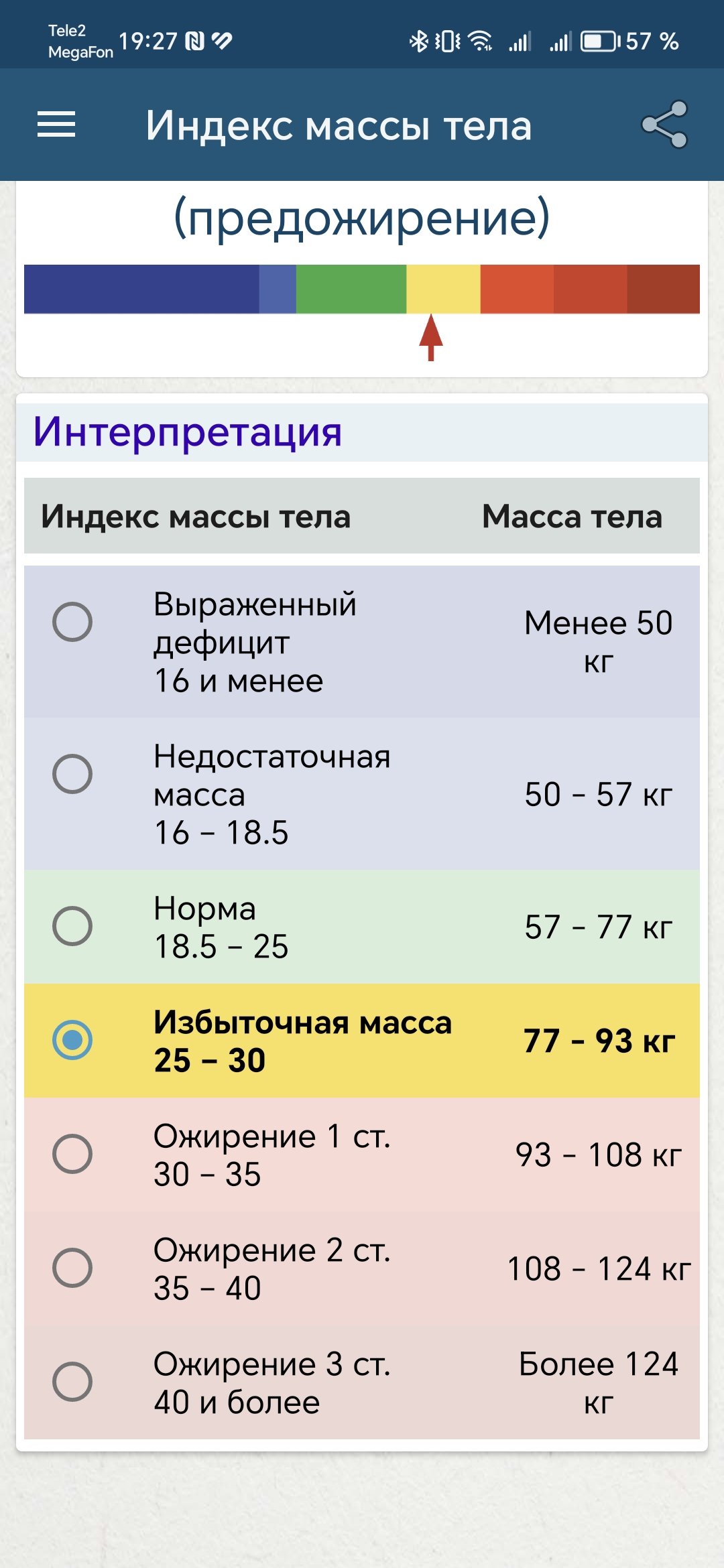 Индекс массы тела скачать бесплатно Здоровье на Android из каталога RuStore  от Голубенко Сергей Викторович