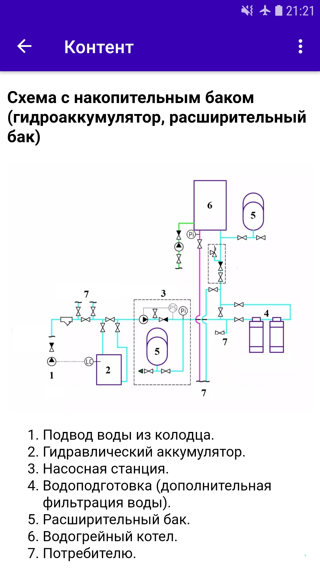 Справочник сантехника скачать бесплатно Полезные инструменты на Android из  каталога RuStore от Орлов Сергей Алексеевич