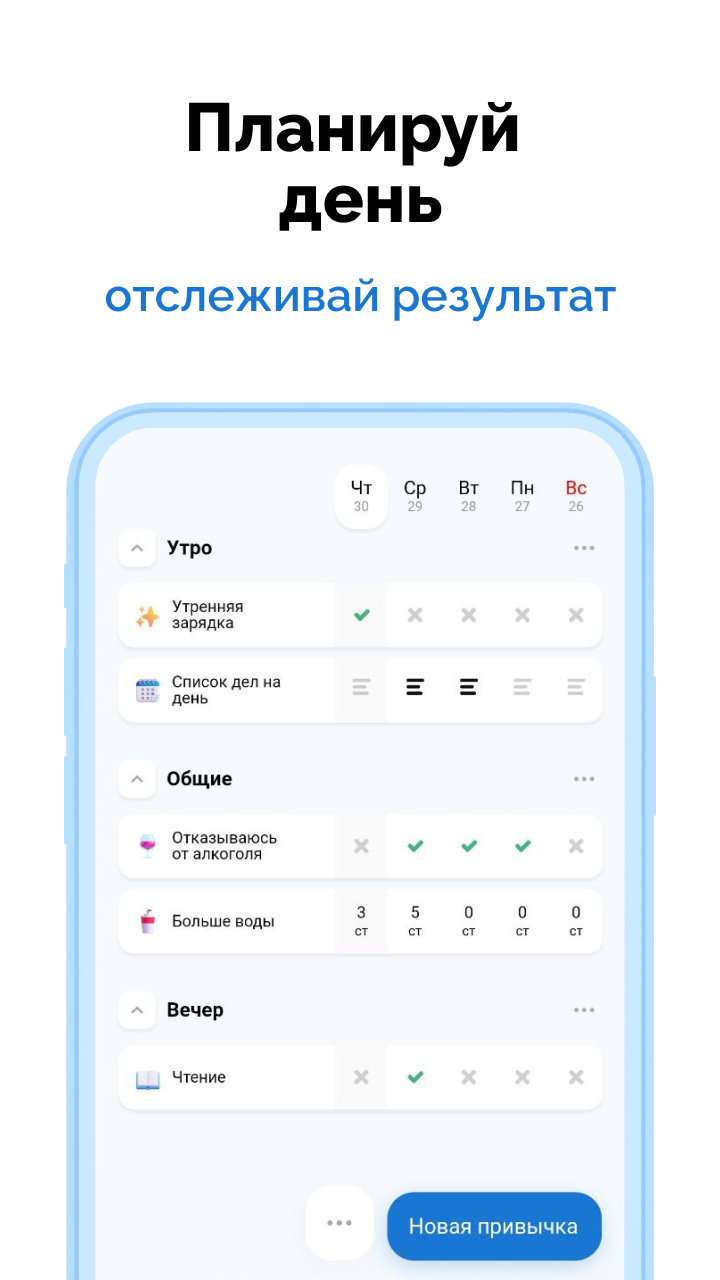 Мои привычки - трекер привычек скачать бесплатно Полезные инструменты на  Android из каталога RuStore от Логунов Евгений Юрьевич