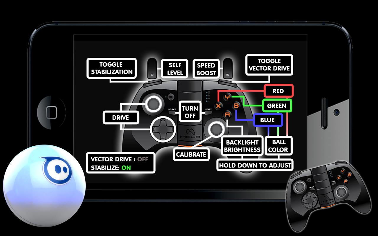 Sphero Controller скачать бесплатно Полезные инструменты на Android из  каталога RuStore от Water Bread Internet