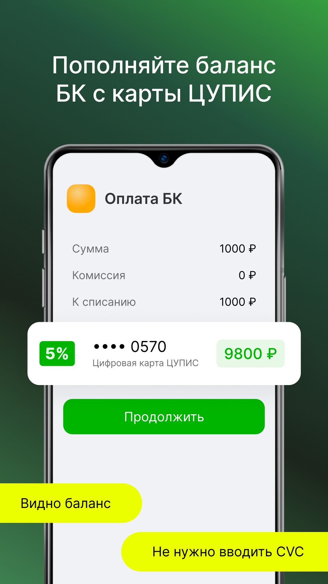 ЦУПИС — Электронный кошелек и карта скачать бесплатно Финансы на Android из  каталога RuStore от ЕДИНЫЙ ЦУПИС