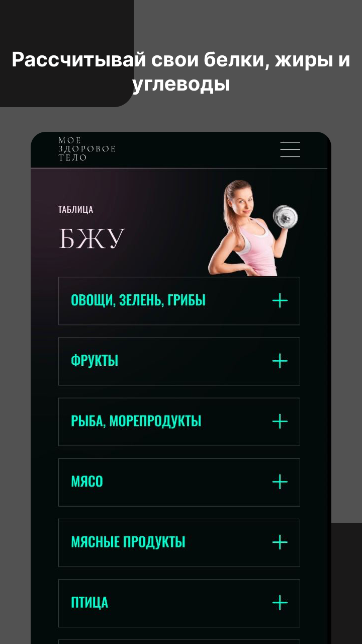 Fitness Guide скачать бесплатно Здоровье на Android из каталога RuStore от  Кудряшов Кирилл Владимирович