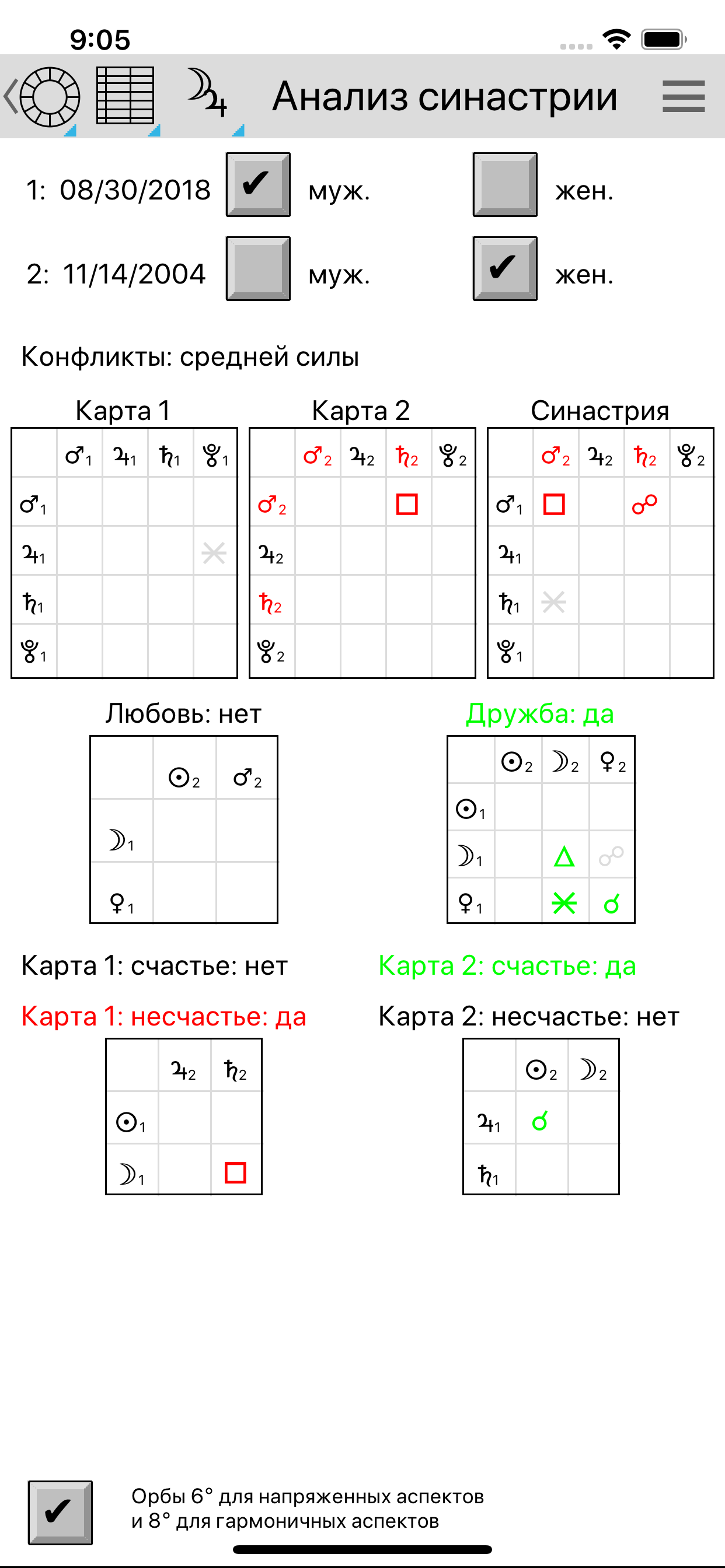 AstroVizor скачать бесплатно Образ жизни на Android из каталога RuStore от  Семенов Андрей Владимирович