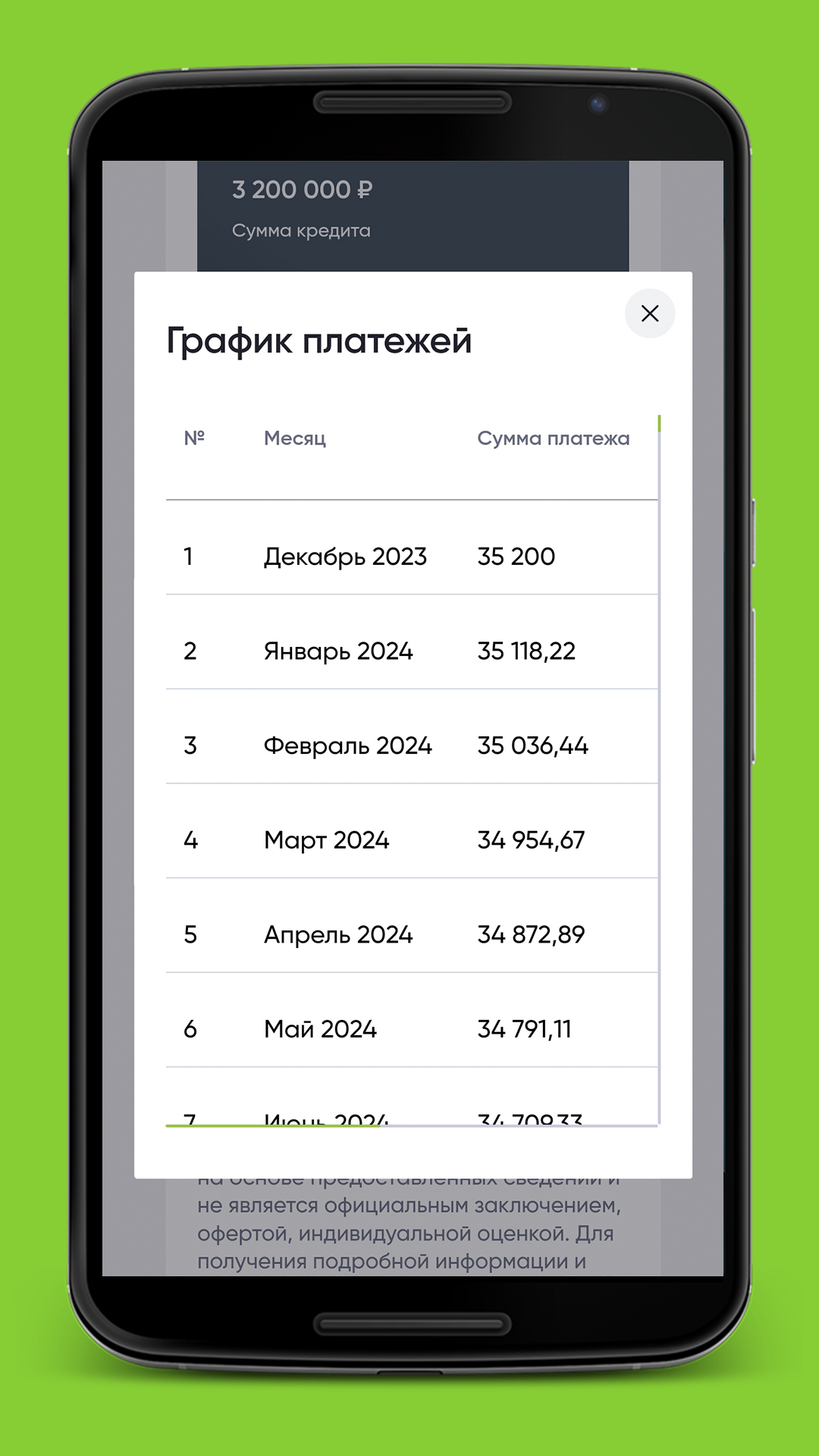 Кредитный калькулятор онлайн скачать бесплатно Финансы на Android из  каталога RuStore от SFERA