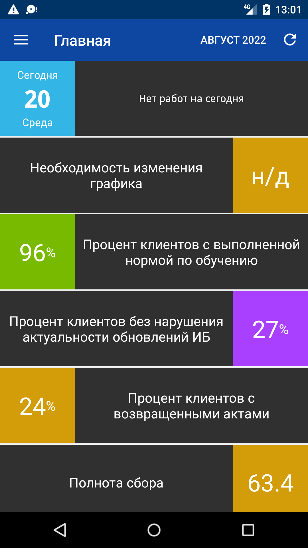 Восточный экспресс - СИО скачать бесплатно Бизнес-сервисы на Android из  каталога RuStore от КИС 