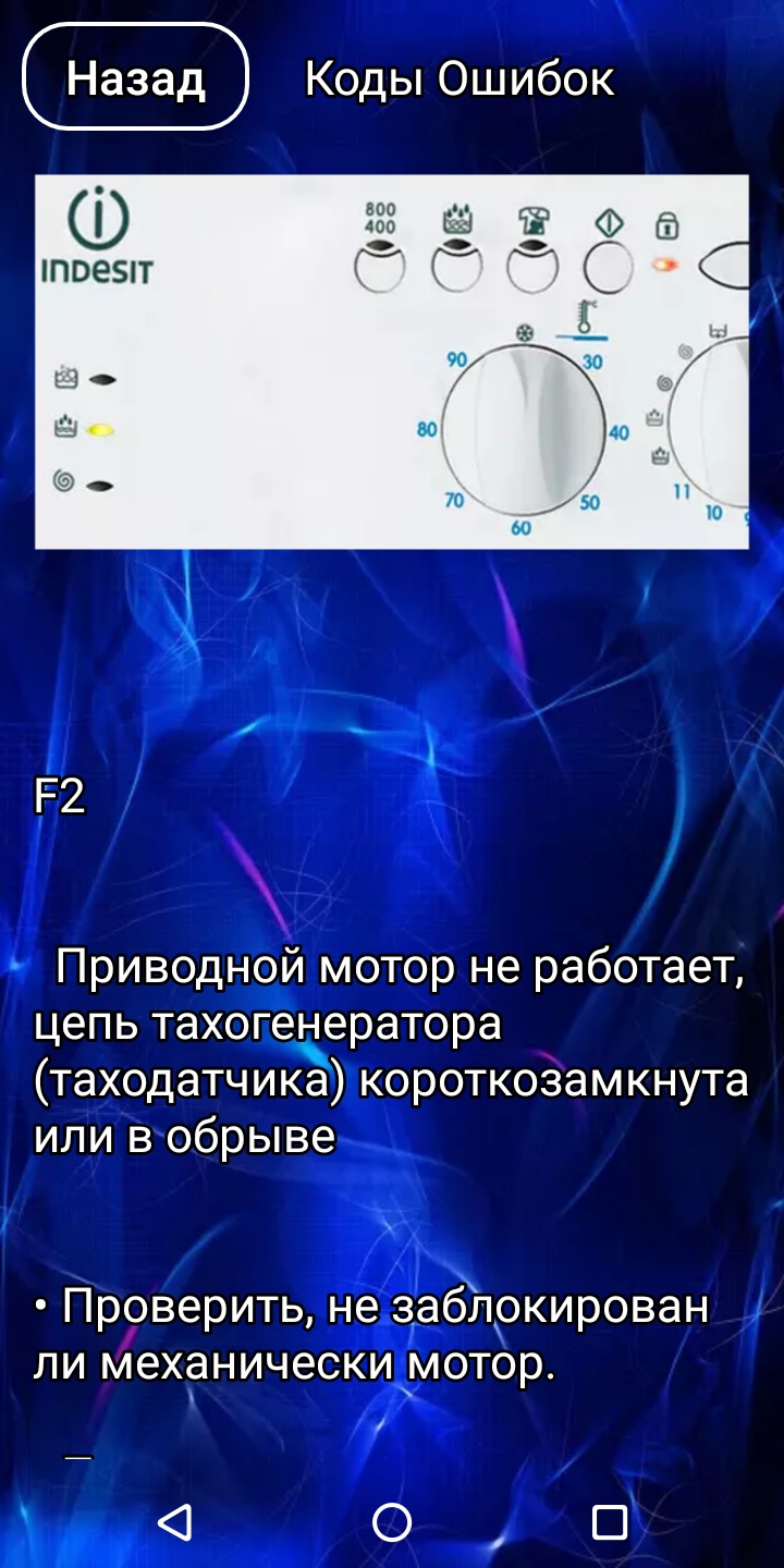 Коды ошибок Pro стиральных машин в каталоге RuStore