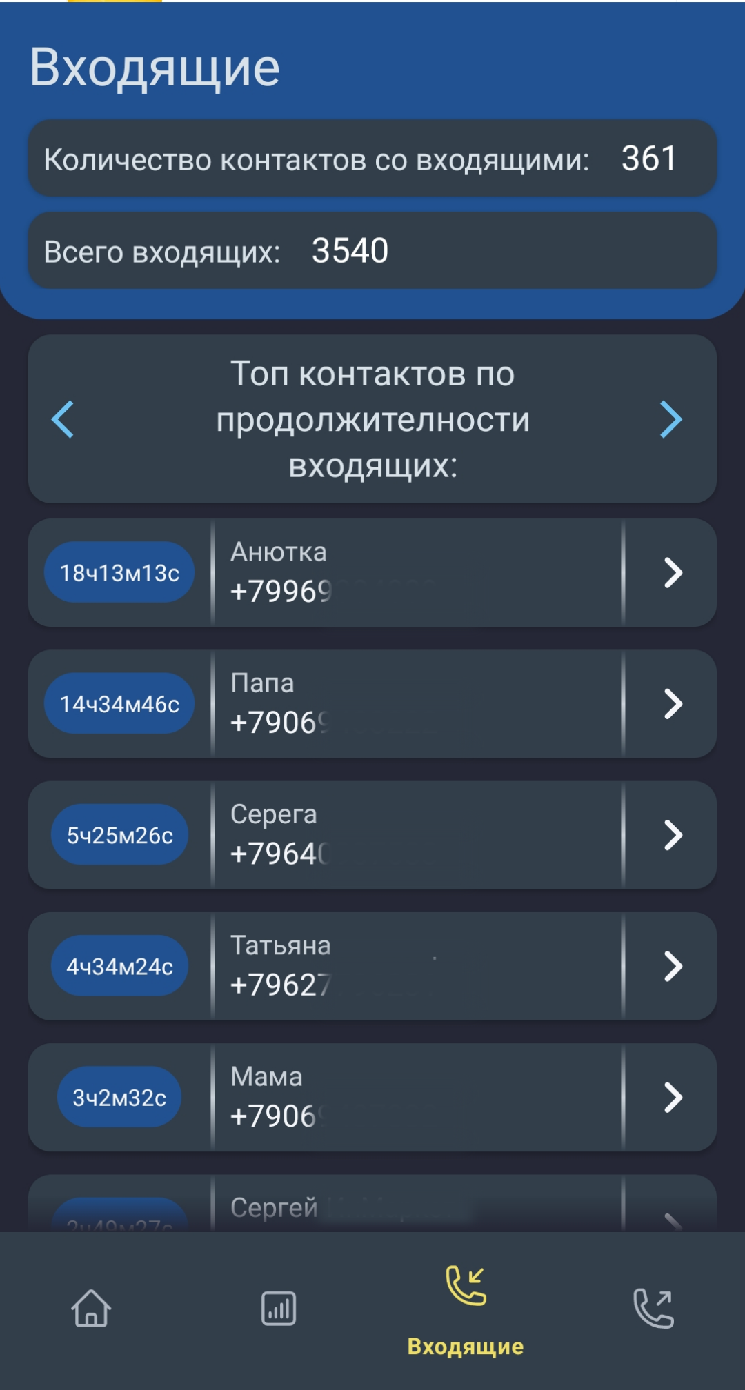 Статистика звонков скачать бесплатно Полезные инструменты на Android из  каталога RuStore от Рыжиков Евгений Александрович