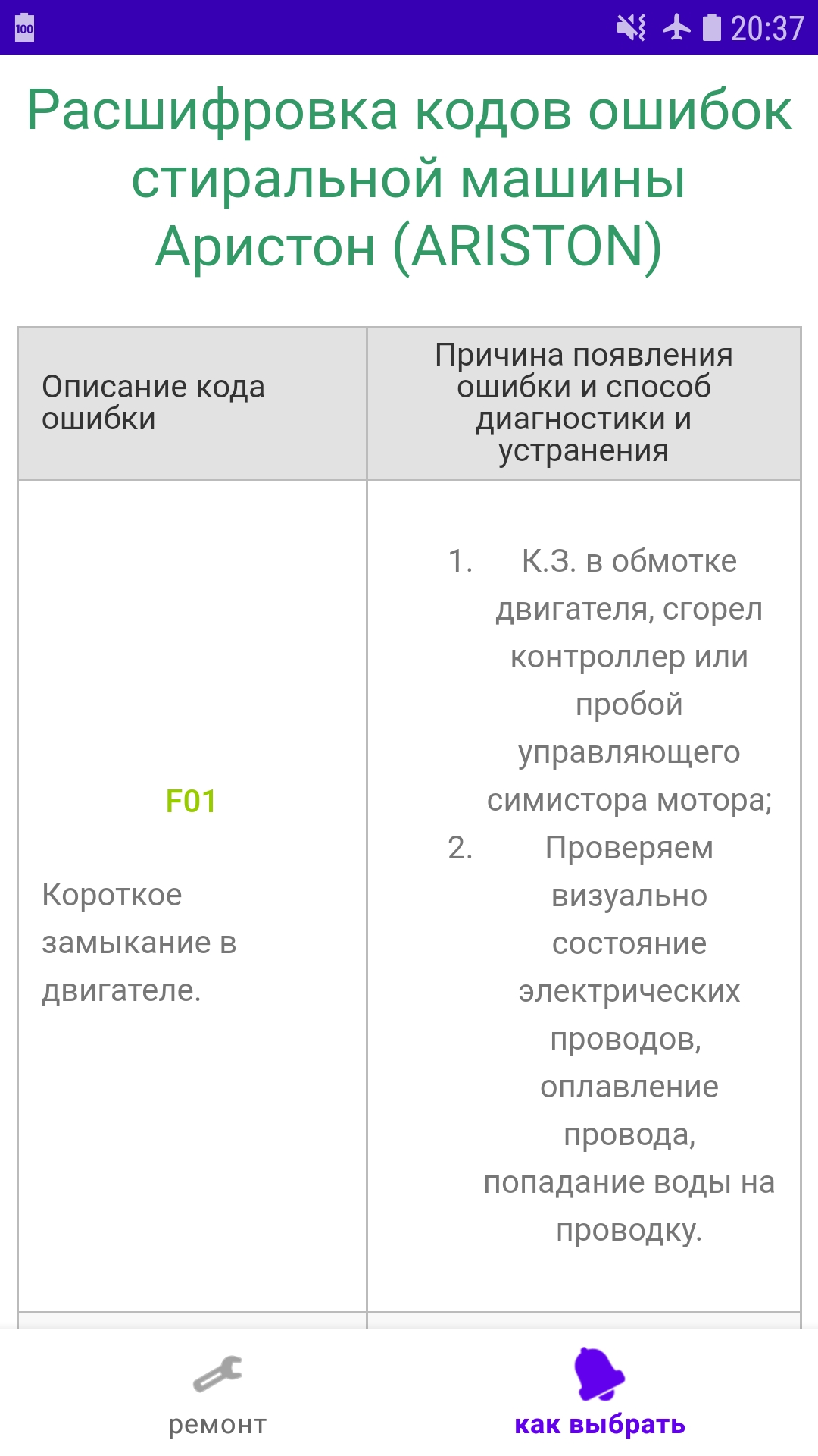 demo Ремонт стиральных машин скачать бесплатно Полезные инструменты на ...