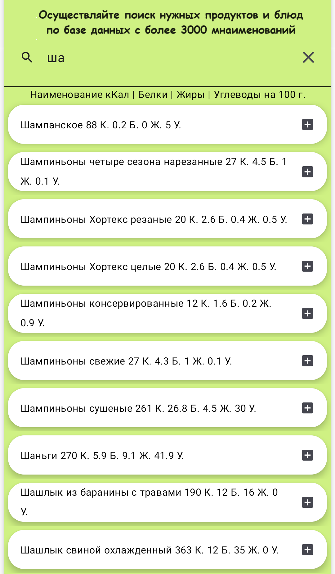 Календарь Калорий - Худеем каждый день скачать бесплатно Здоровье на  Android из каталога RuStore от Еркович Максим Александрович