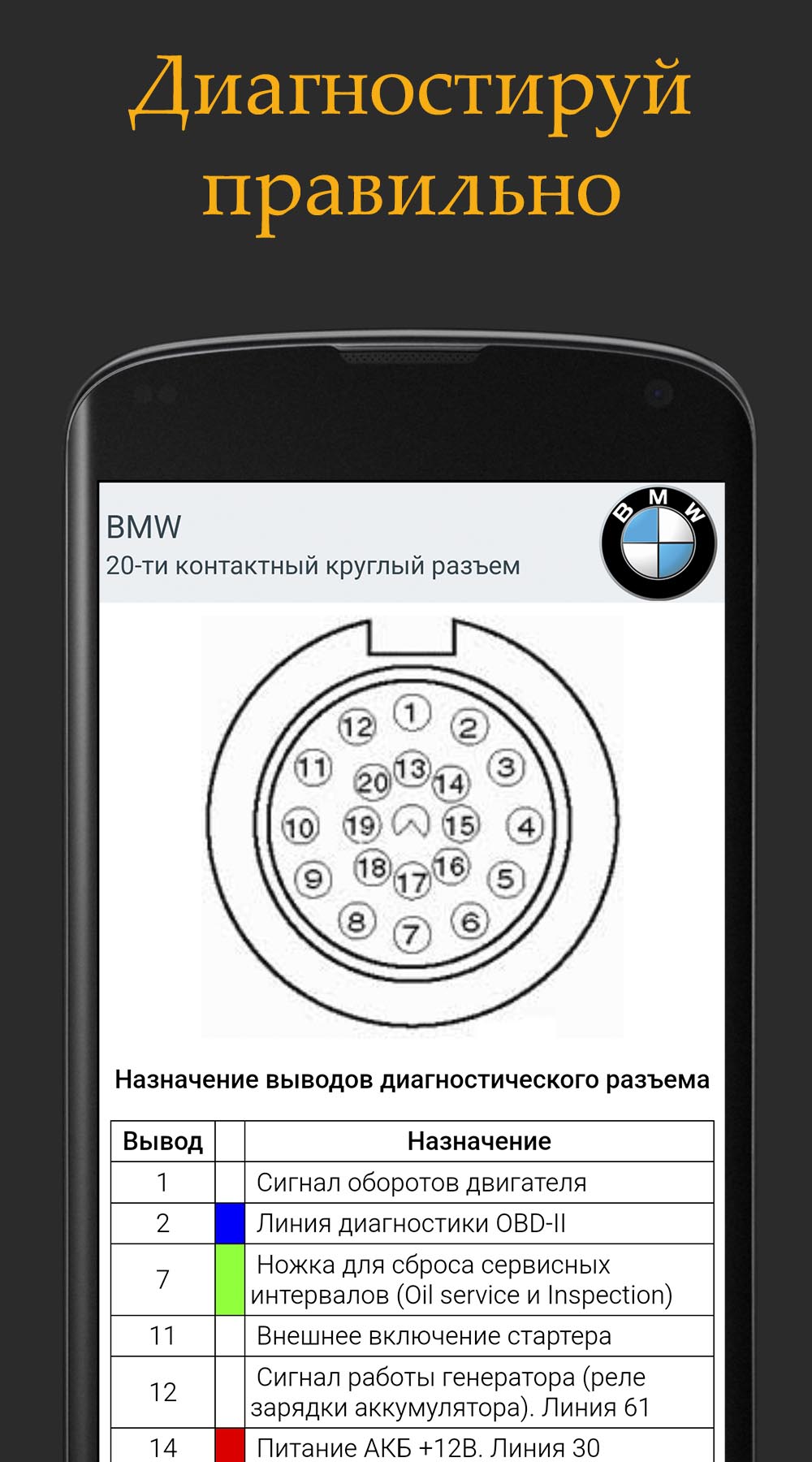 АвтоЭлектрик. Схемы. Распиновки. Pro. скачать бесплатно Транспорт и  навигация на Android из каталога RuStore от Калинко Владимир Сергеевич