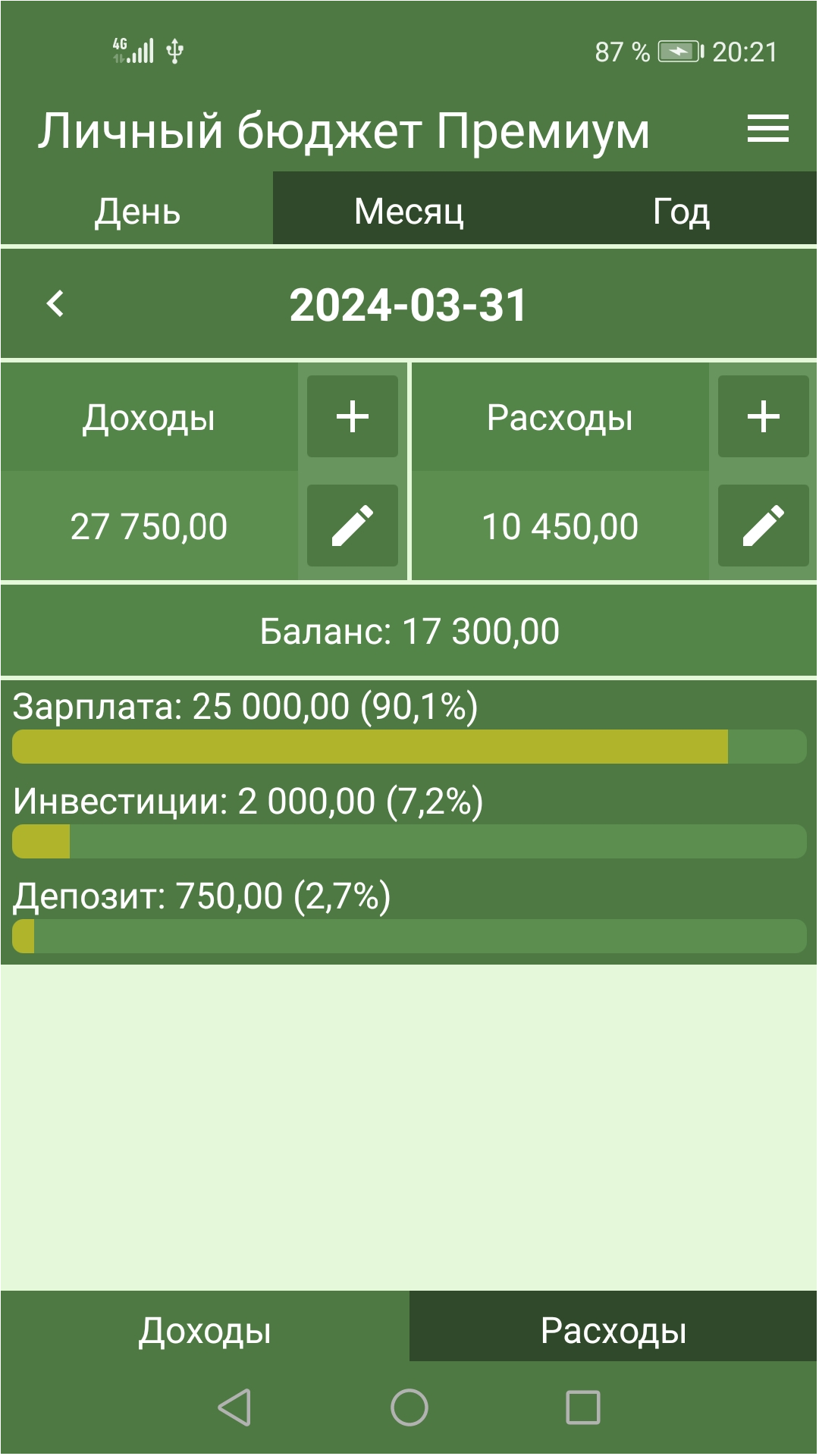 Личный бюджет Премиум в каталоге RuStore