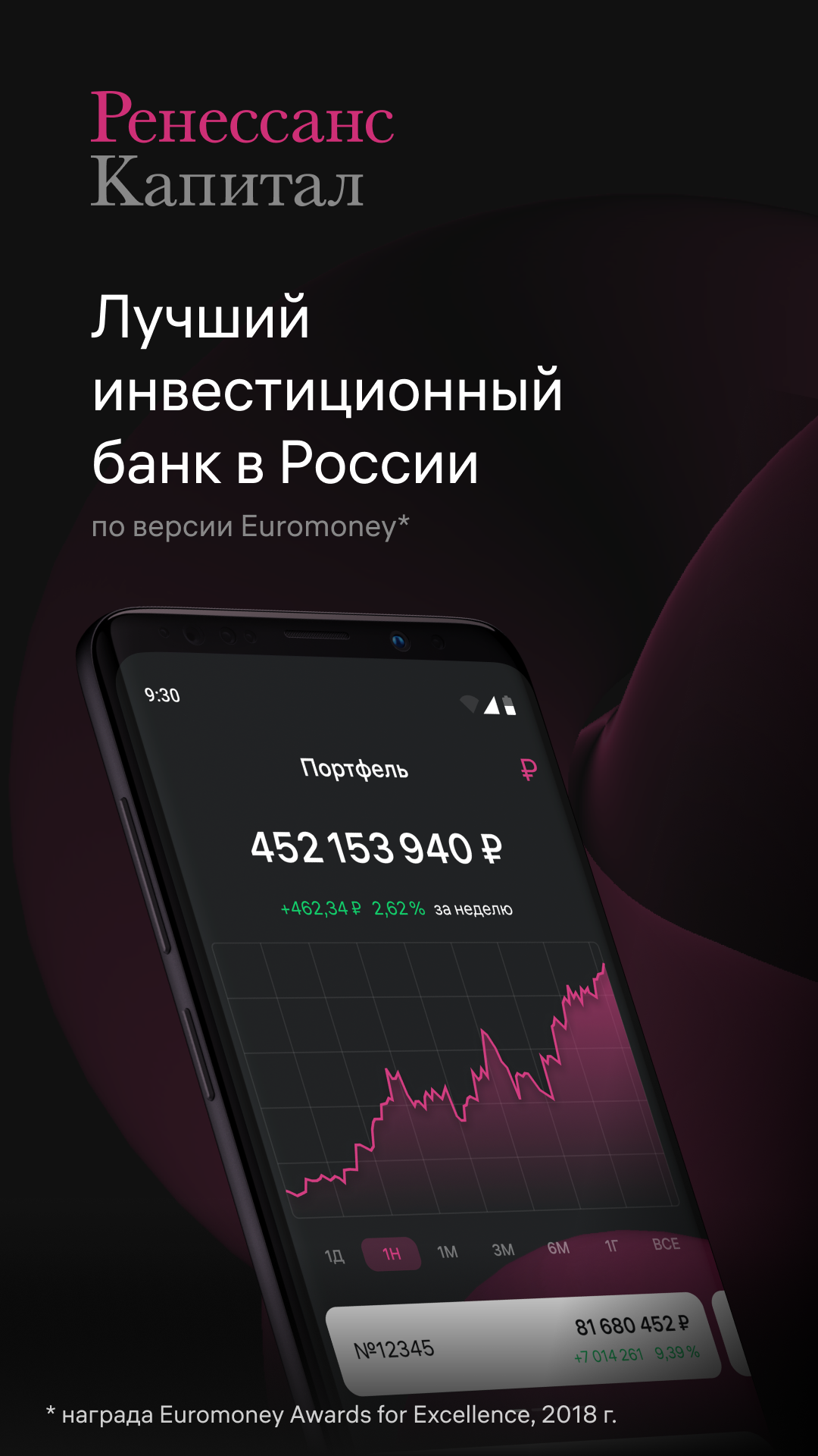 Renaissance Capital скачать бесплатно Финансы на Android из каталога  RuStore от Renaissance Broker