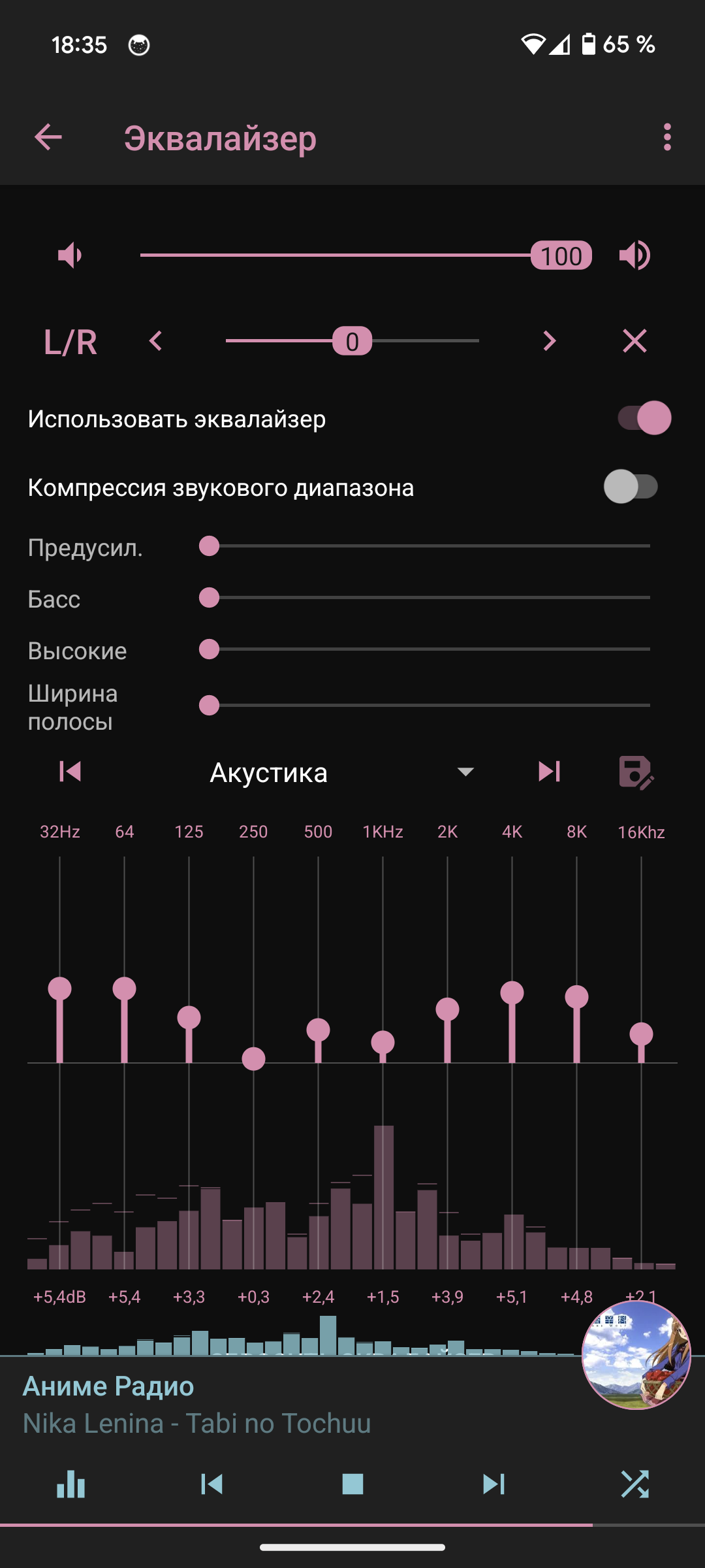 Аниме радио станции - Anime music скачать бесплатно Развлечения на Android  из каталога RuStore от Каблука Максим