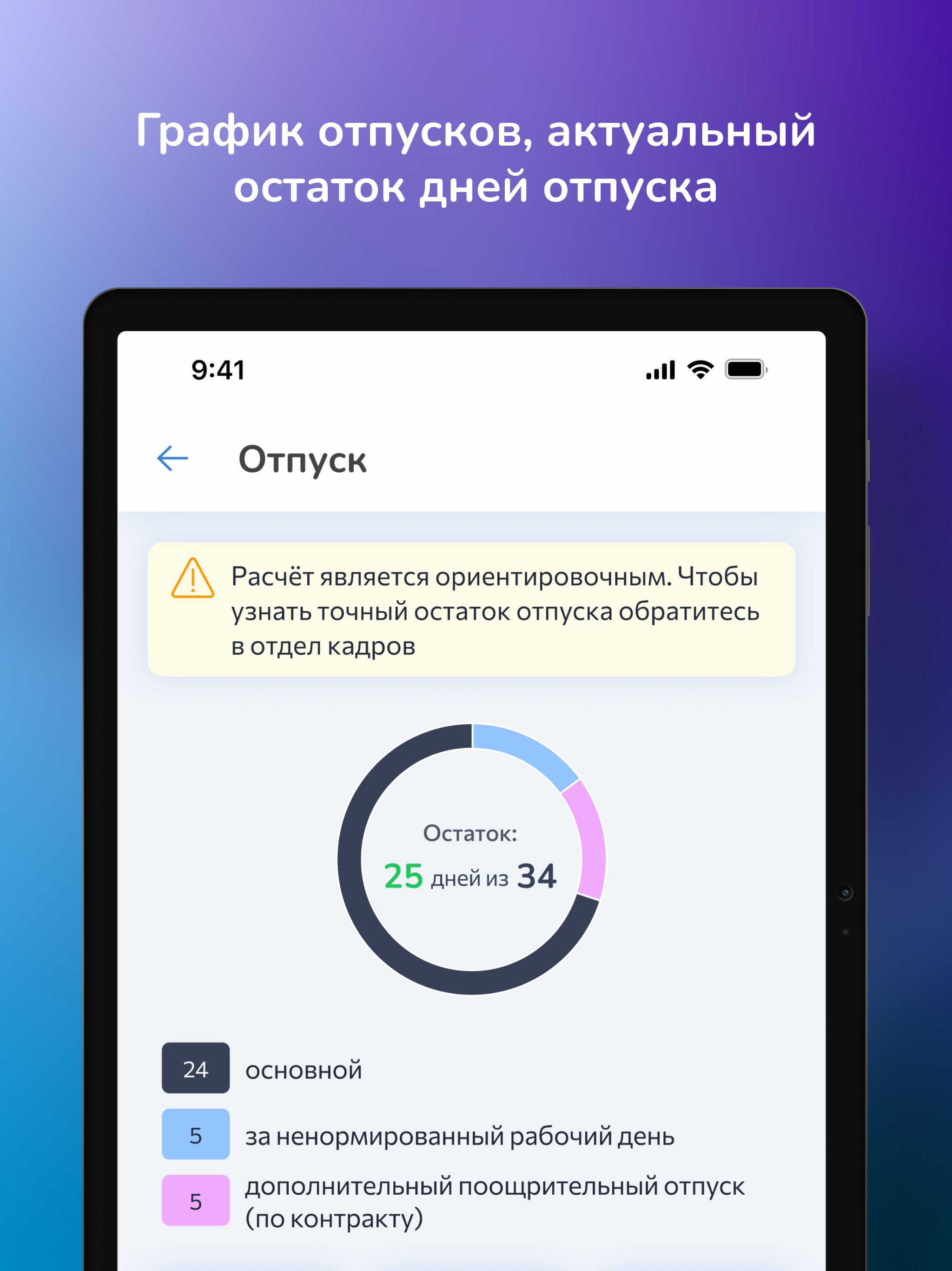 Цифровой сотрудник скачать бесплатно Бизнес-сервисы на Android из каталога  RuStore от ОАО 