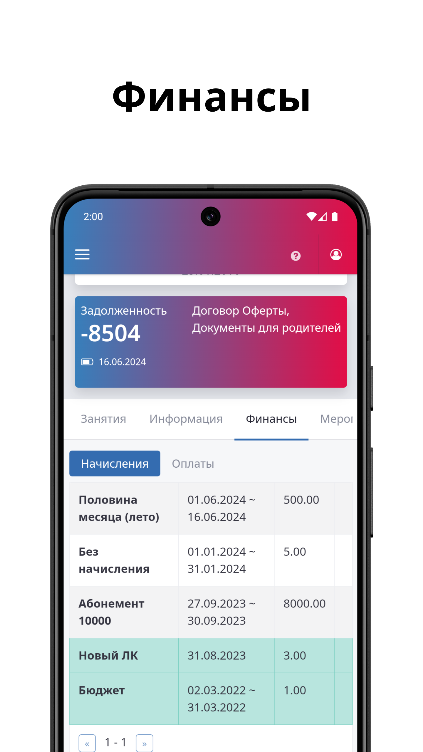 ЦХГ №1 скачать бесплатно Спорт на Android из каталога RuStore от START  EXPERT